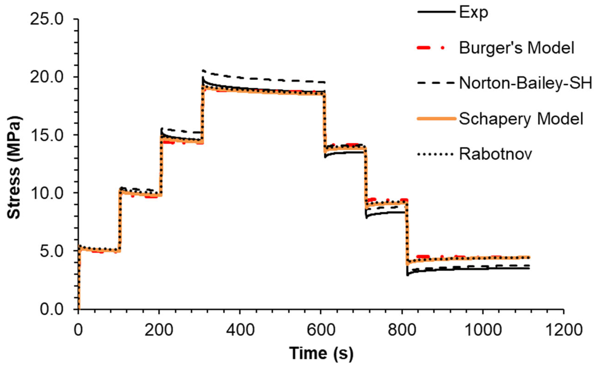 Materials 18 00404 g013