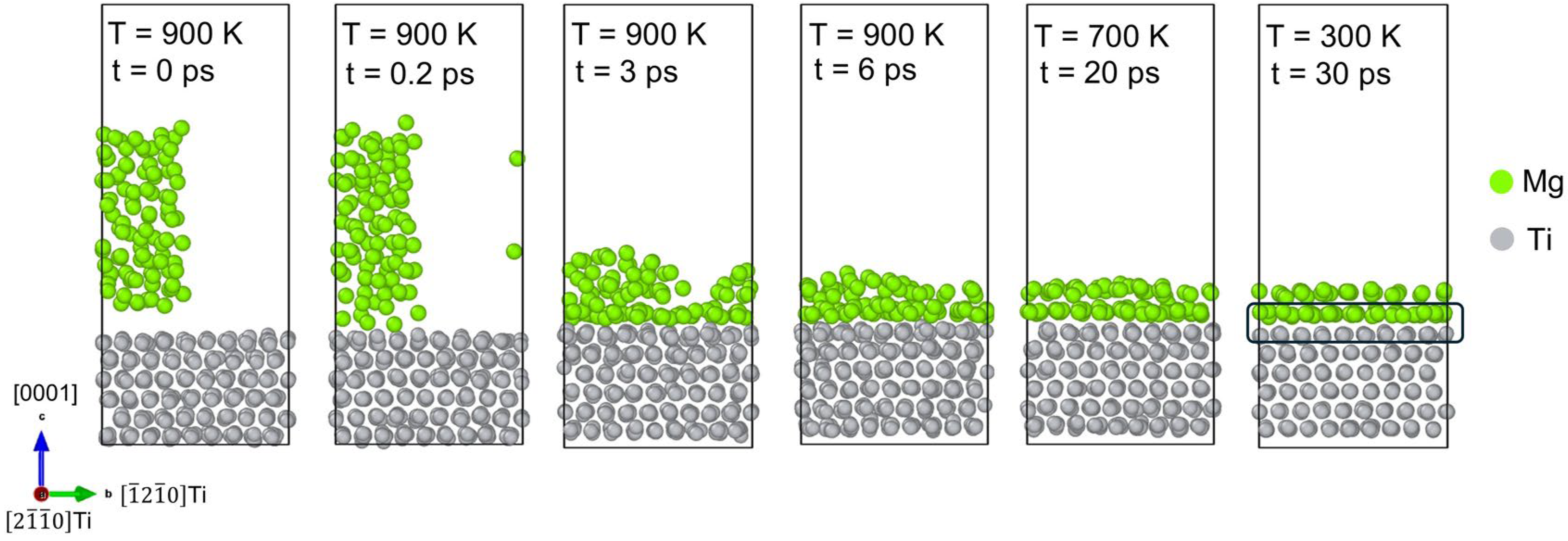Materials 18 00409 g004