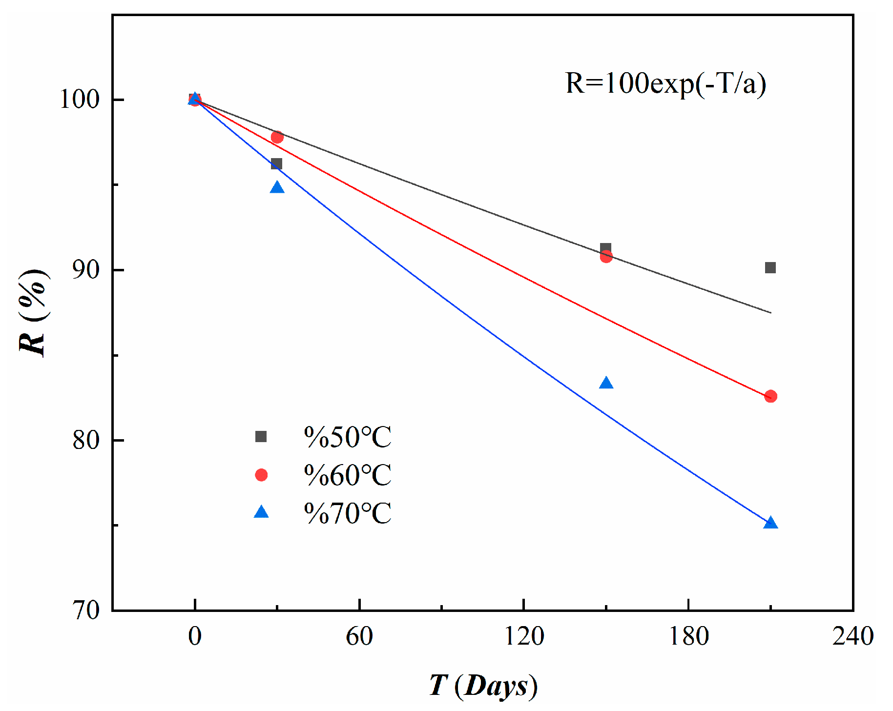 Materials 18 00410 g012