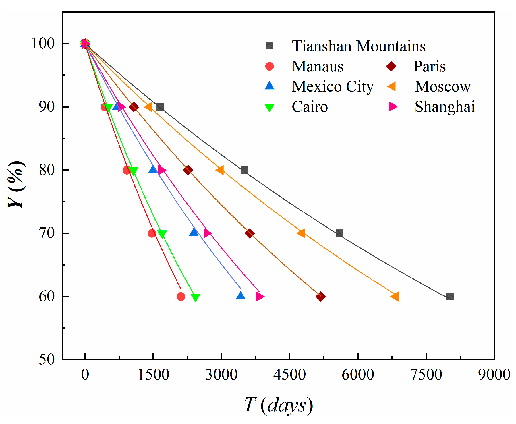 Materials 18 00410 g014