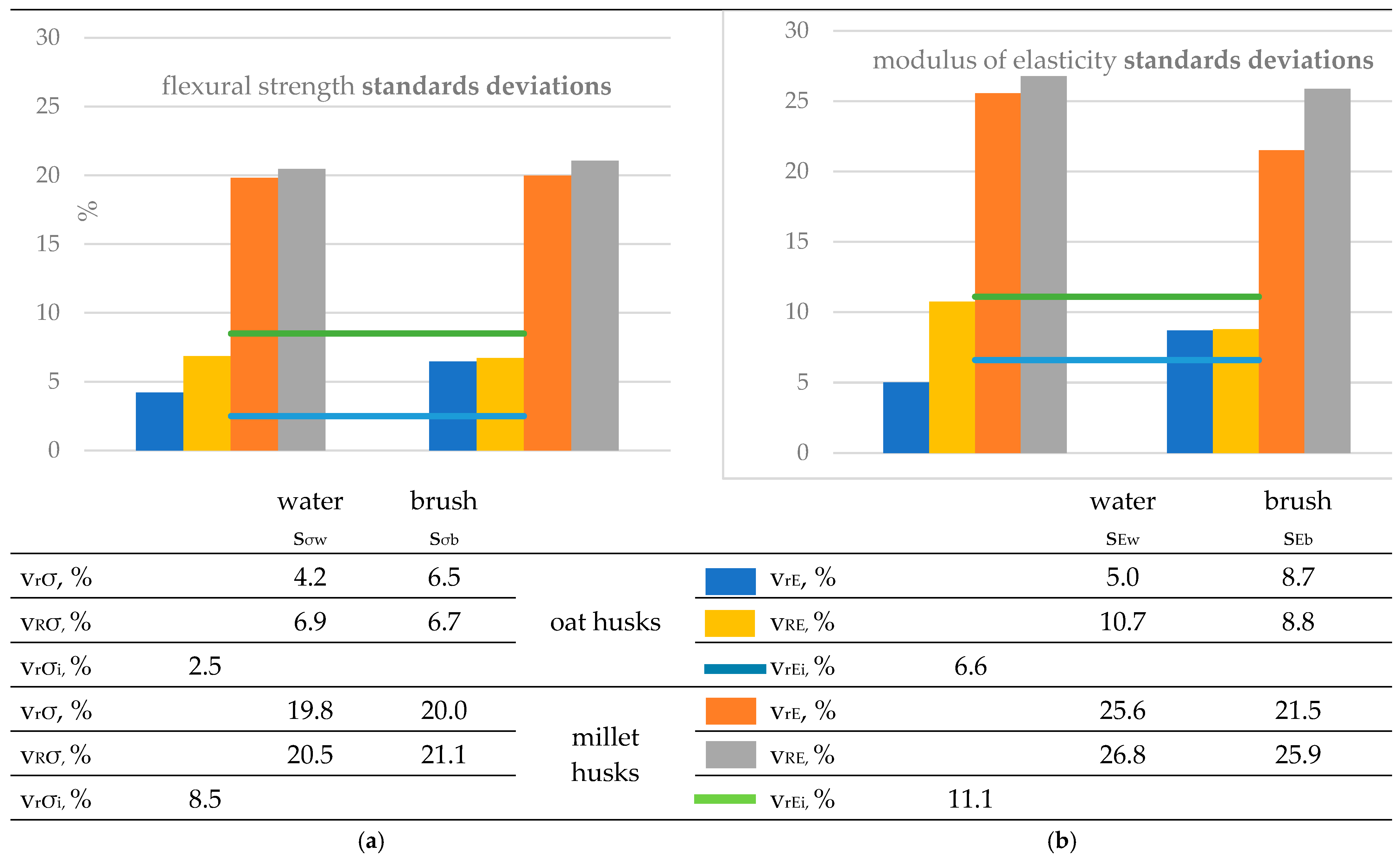 Materials 18 00411 g008