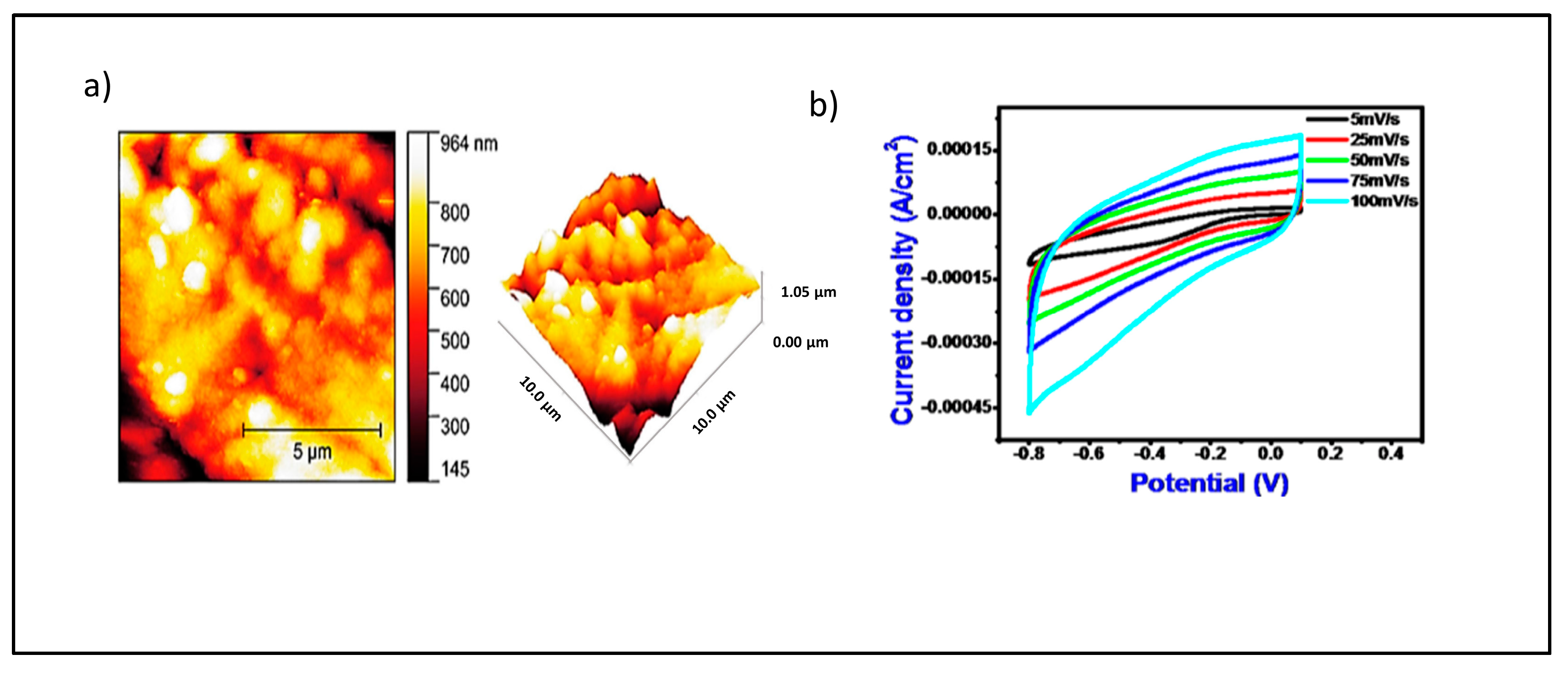 Materials 18 00413 g007