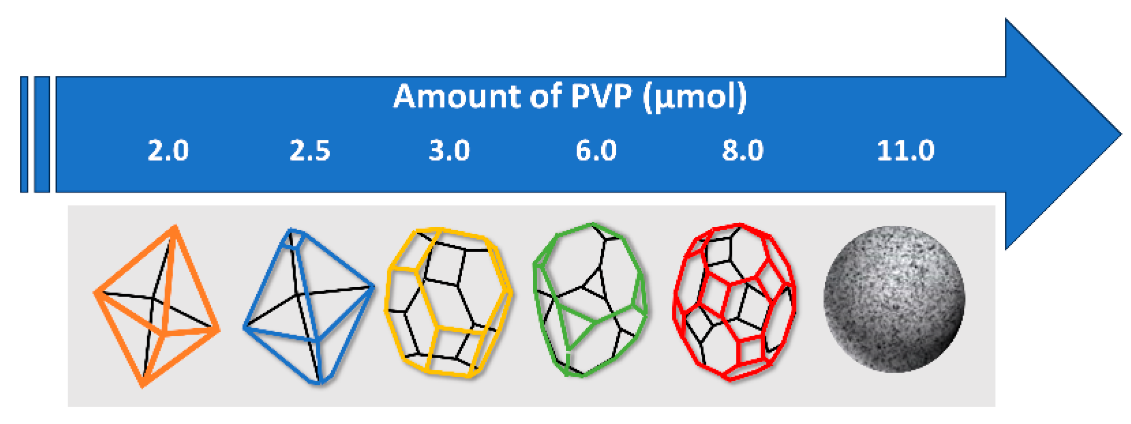 Materials 18 00413 g009