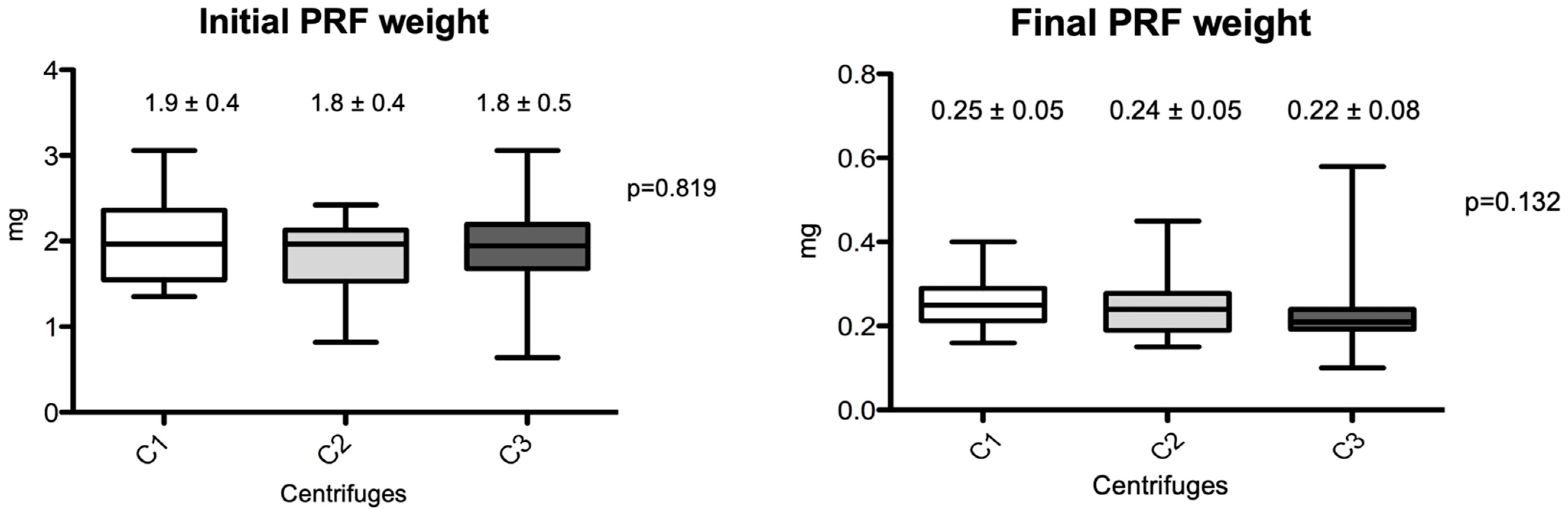 Materials 18 00414 g003
