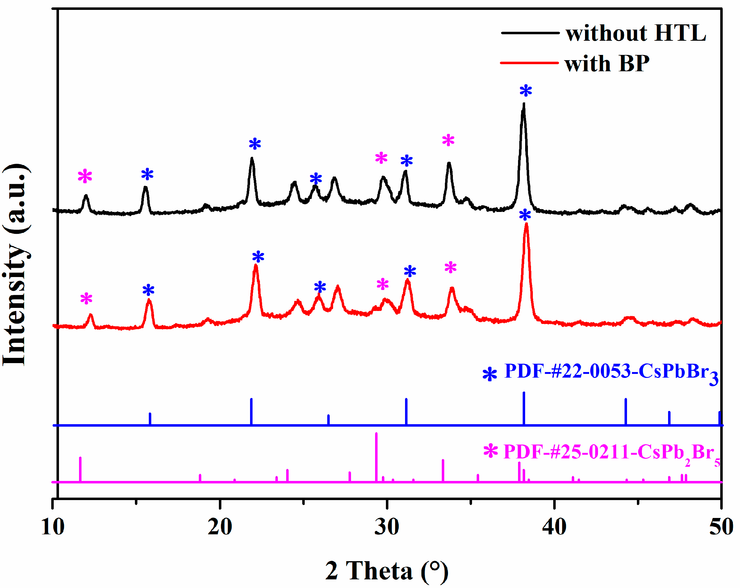 Materials 18 00415 g003