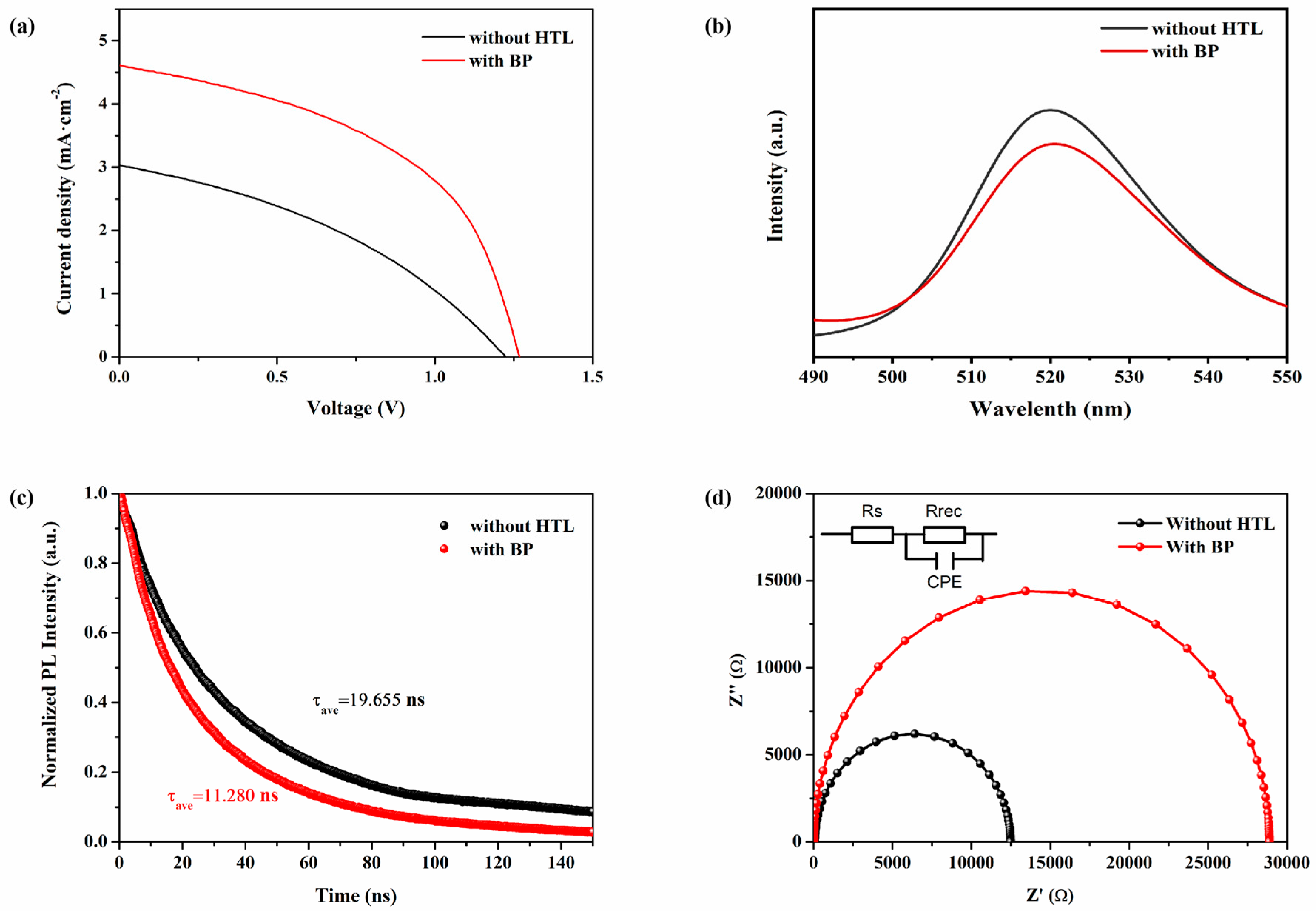 Materials 18 00415 g005