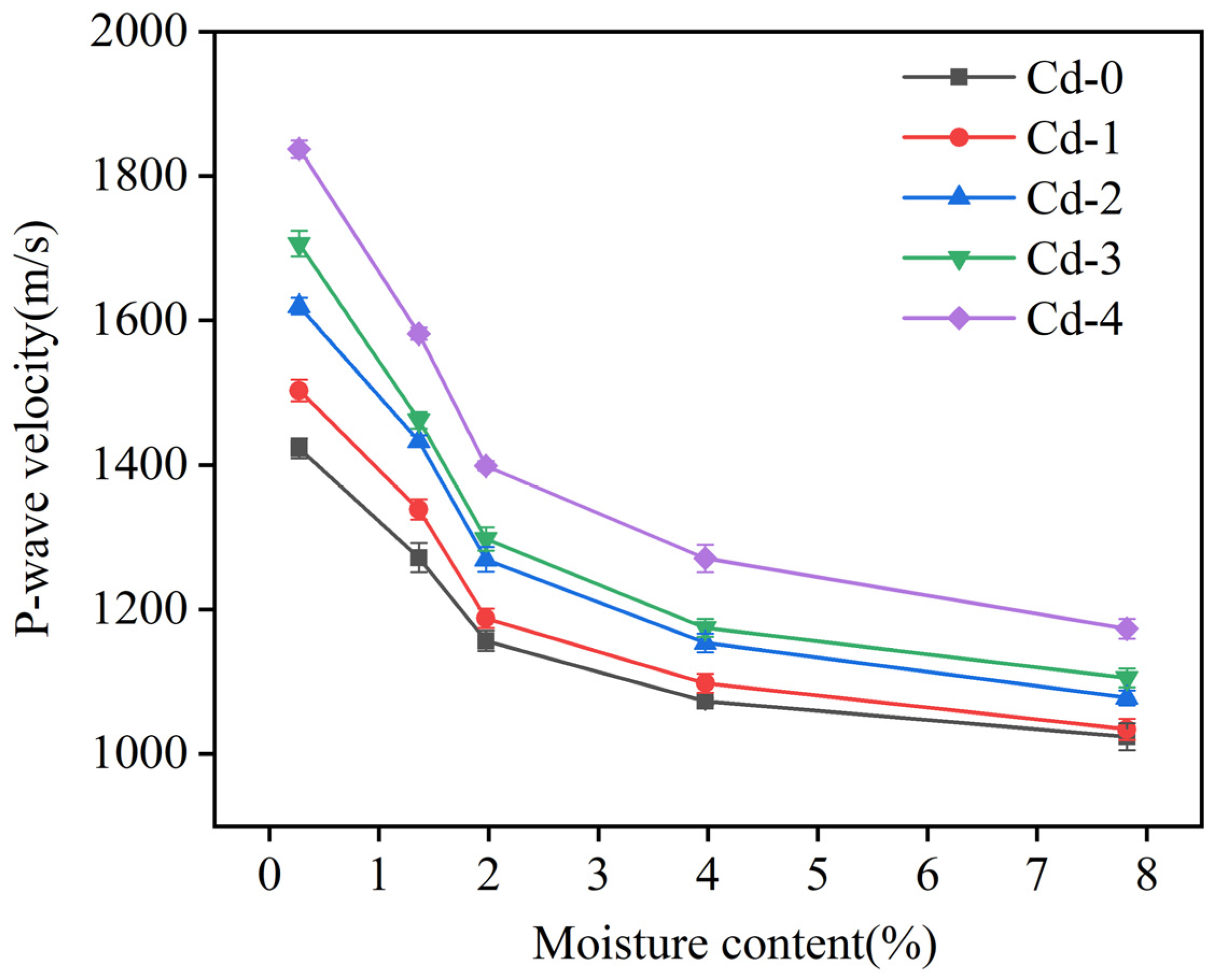 Materials 18 00416 g004