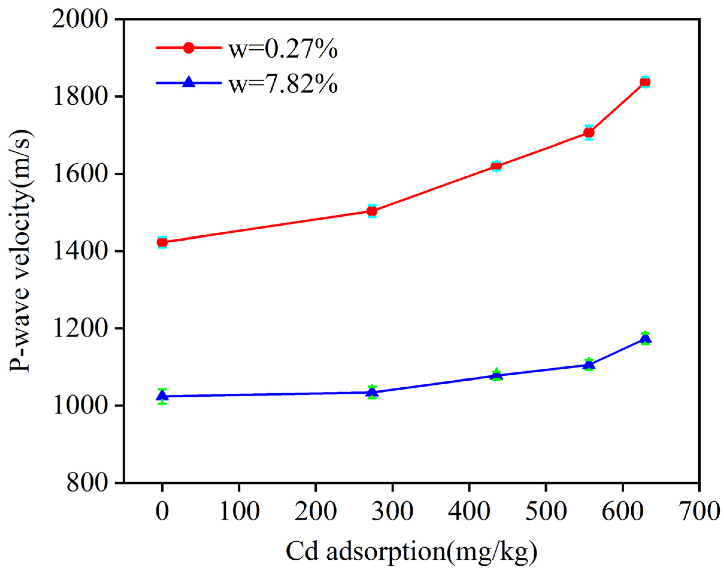 Materials 18 00416 g005