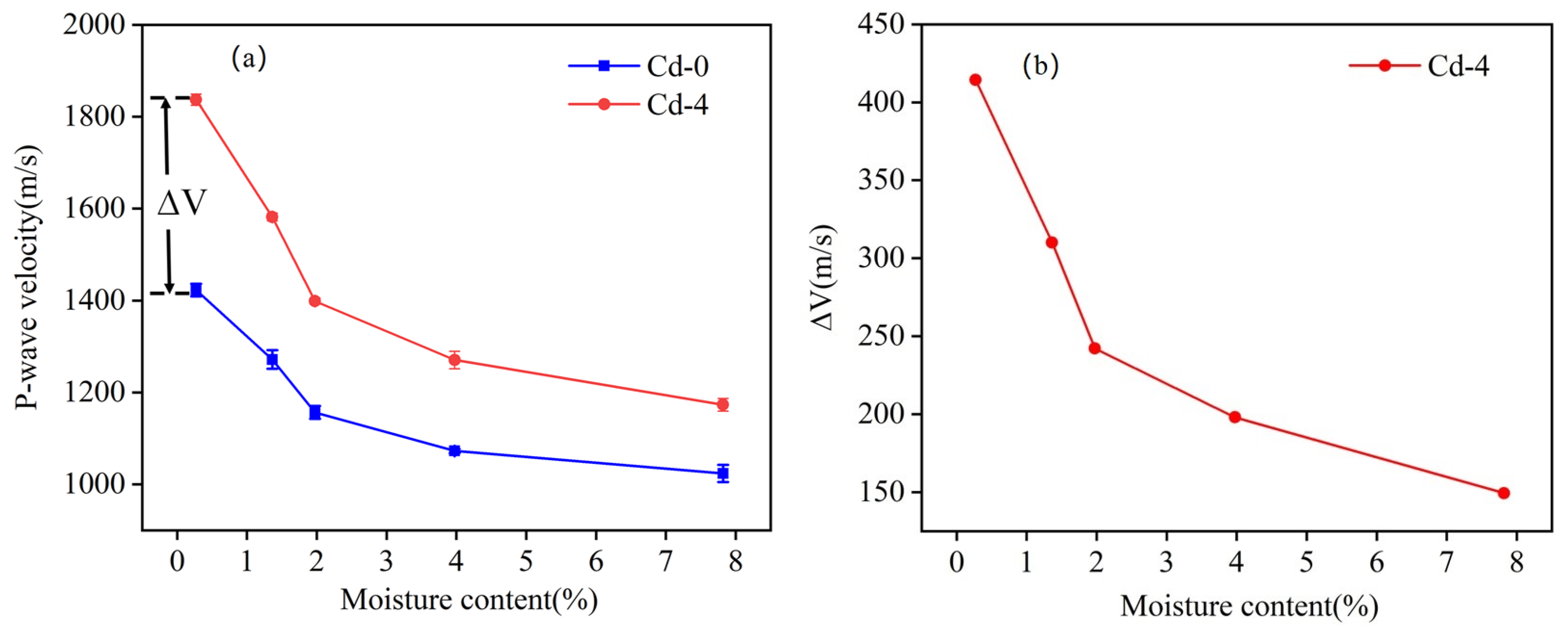 Materials 18 00416 g006
