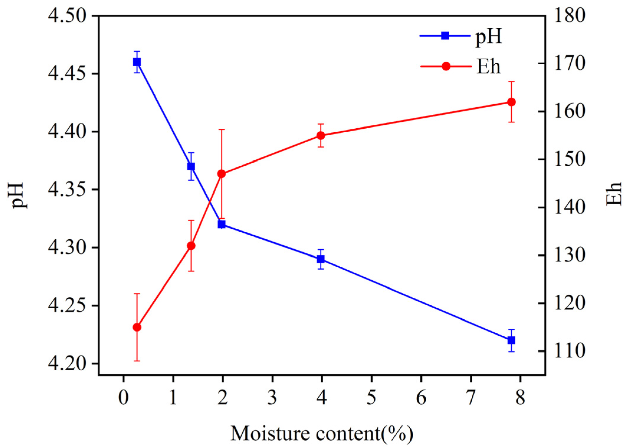 Materials 18 00416 g008