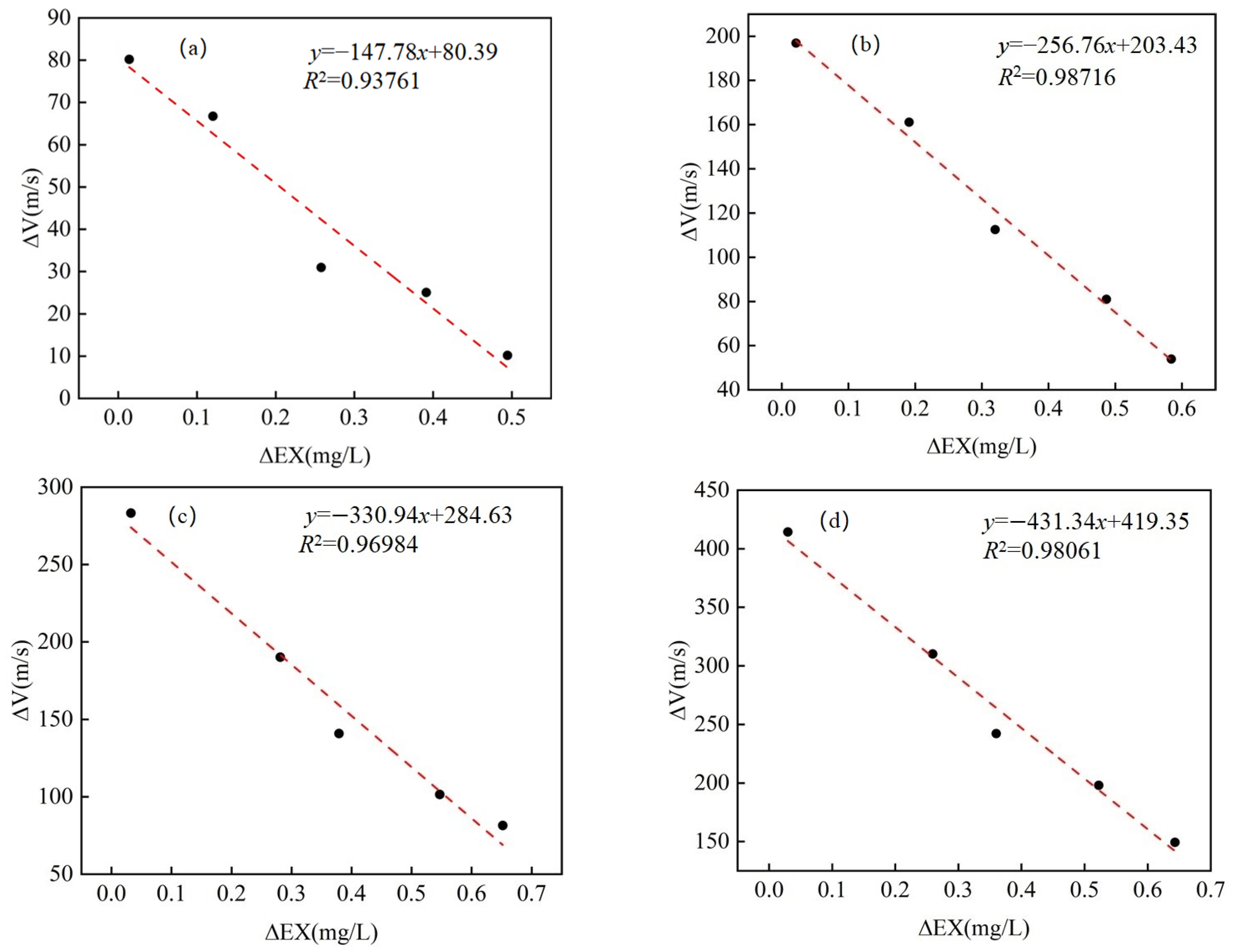 Materials 18 00416 g010