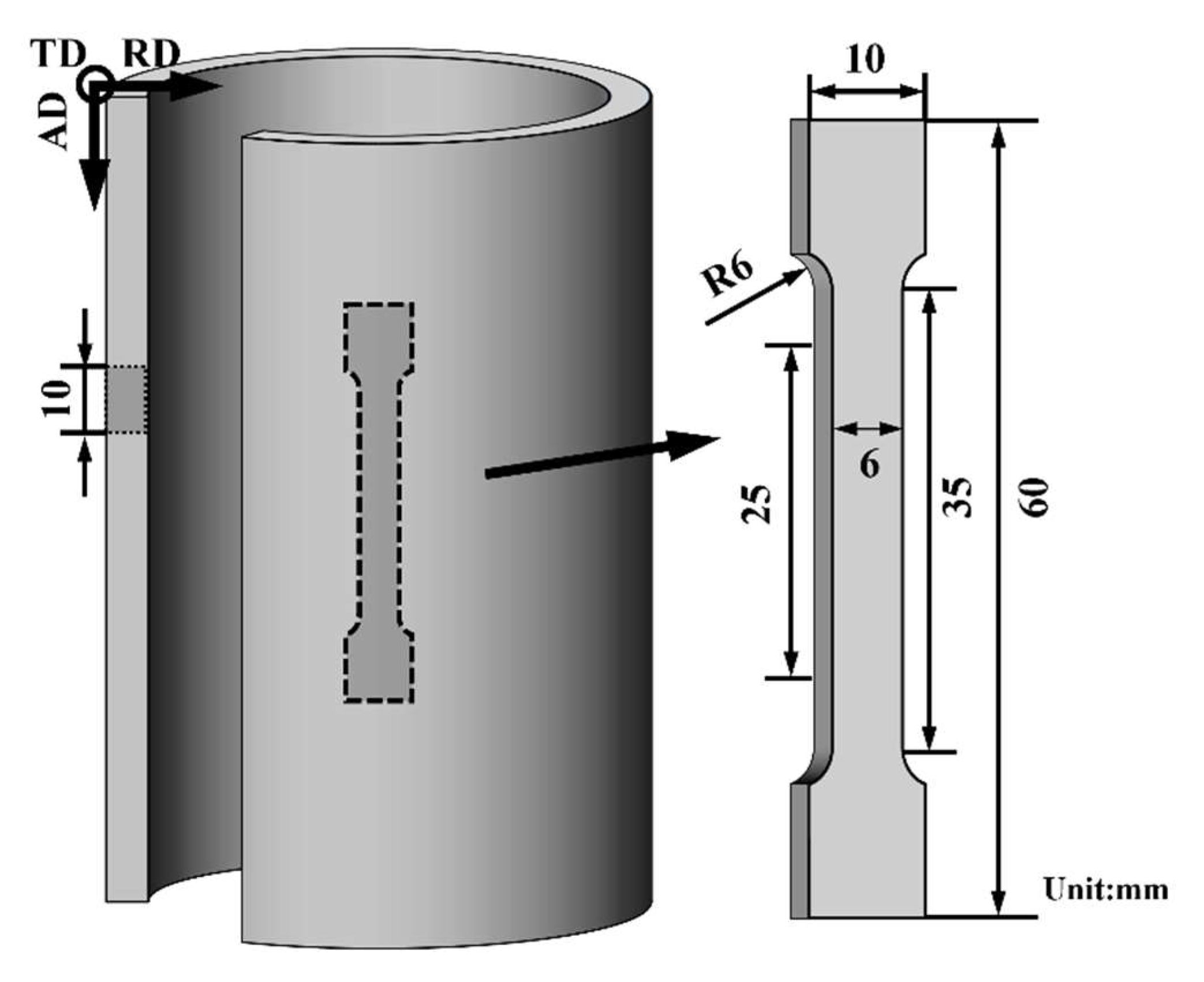 Materials 18 00417 g002