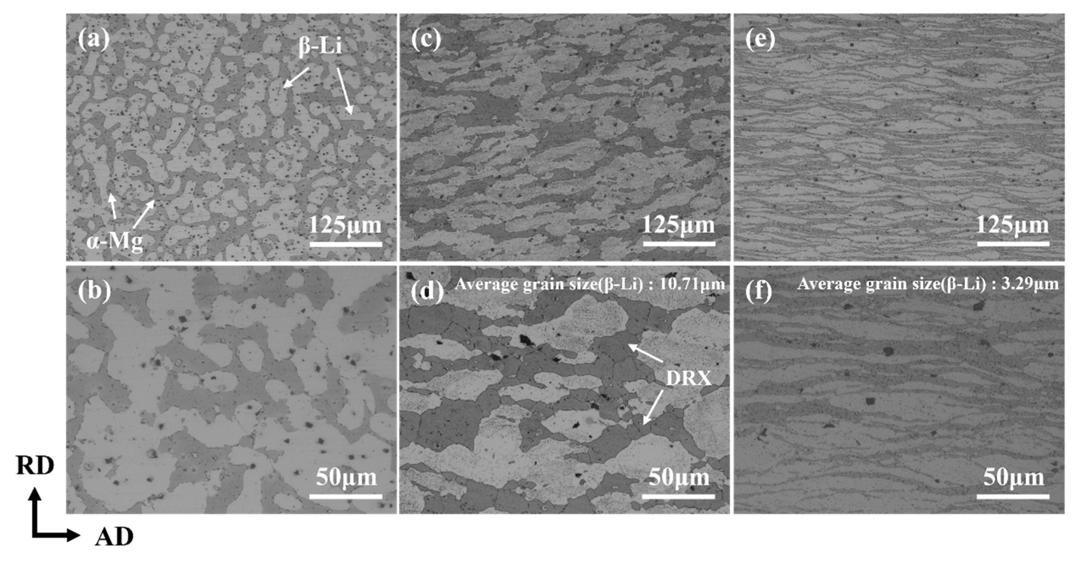 Materials 18 00417 g003