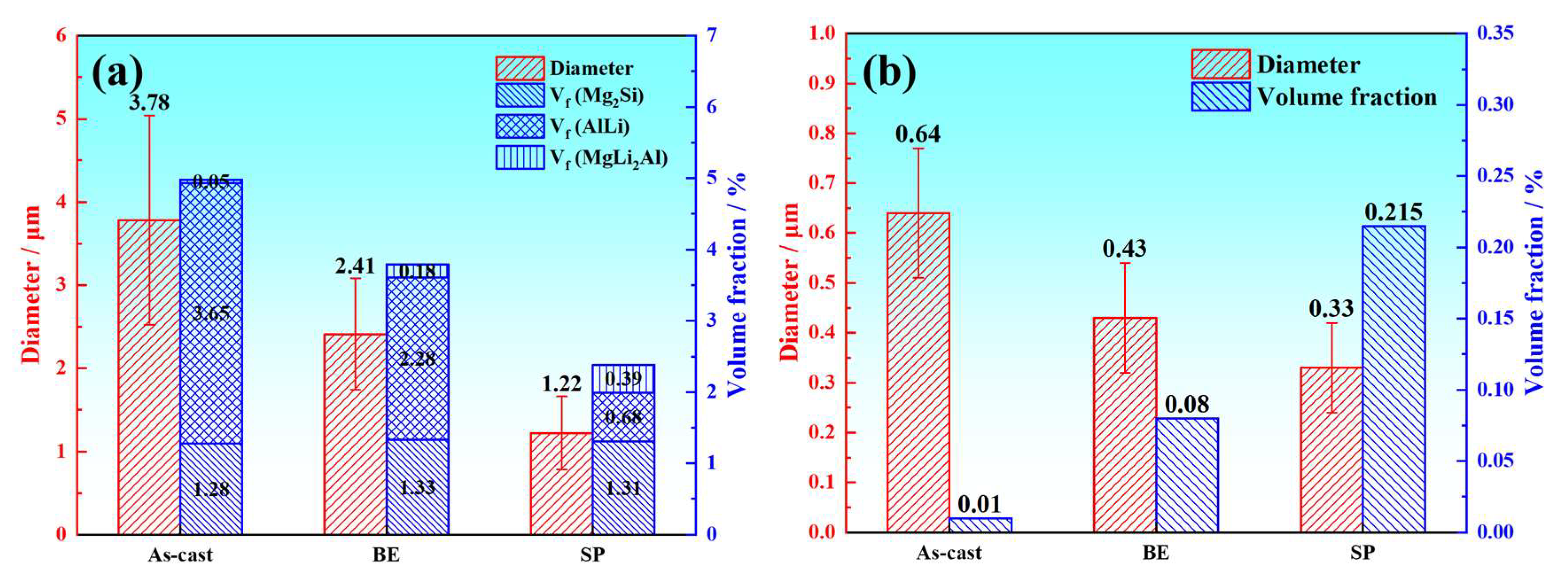Materials 18 00417 g006