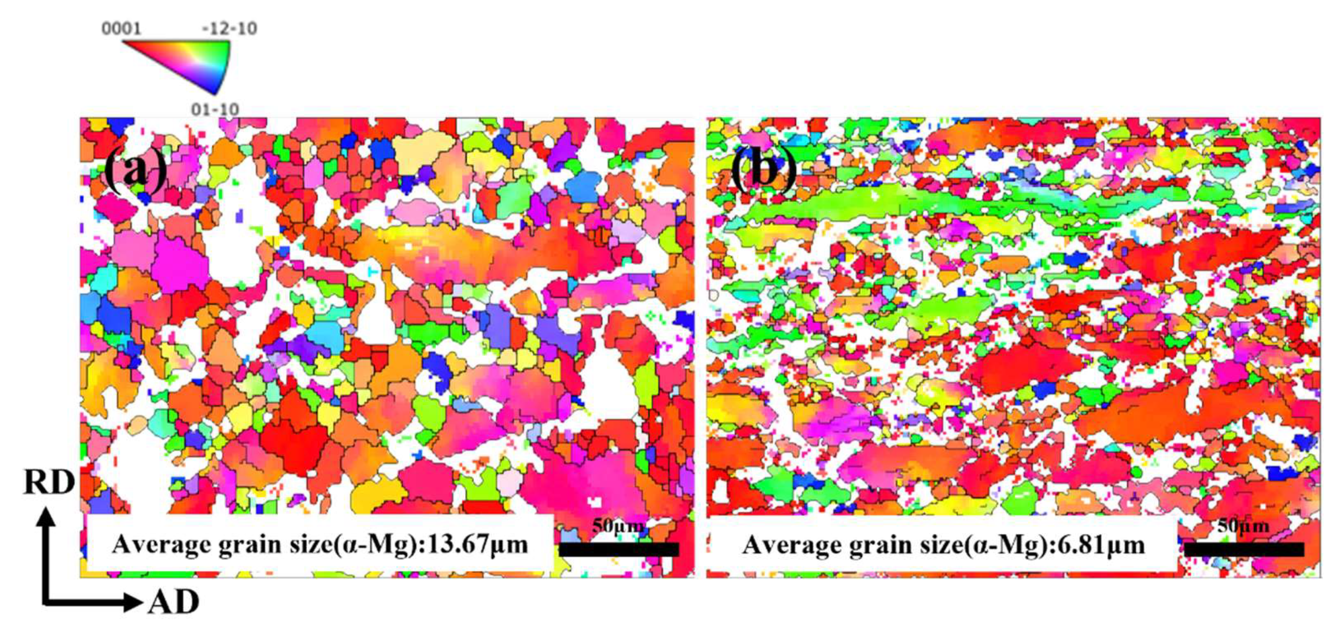 Materials 18 00417 g008