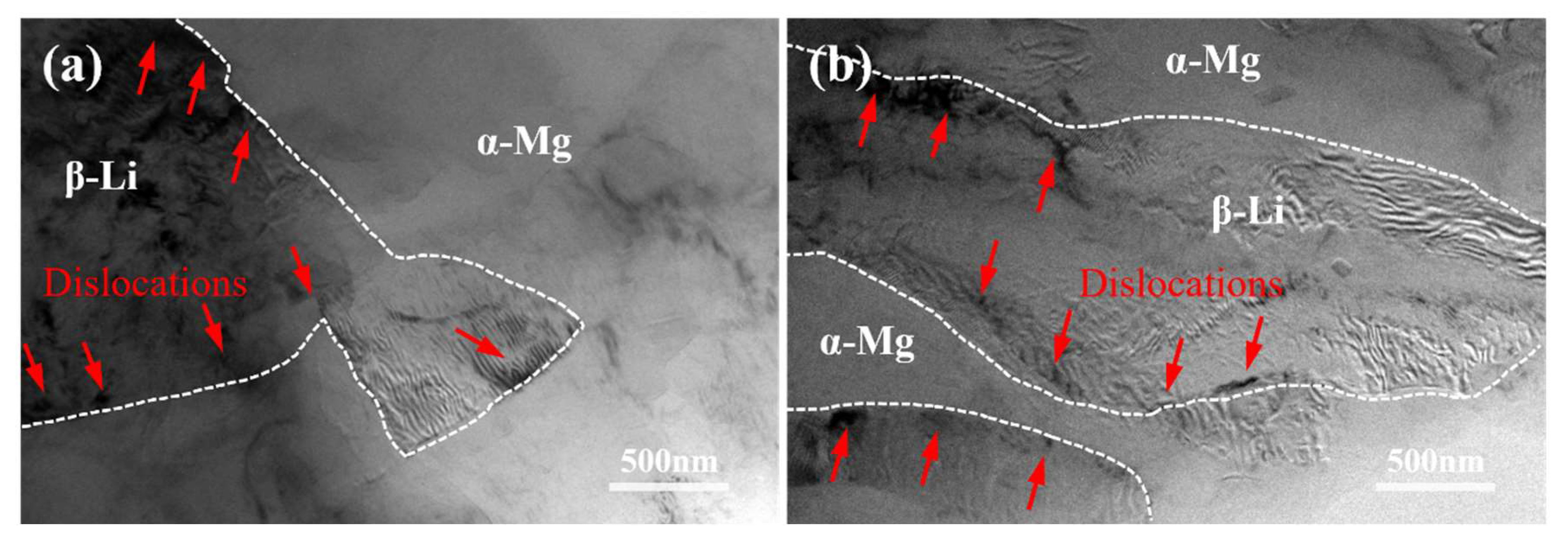 Materials 18 00417 g009