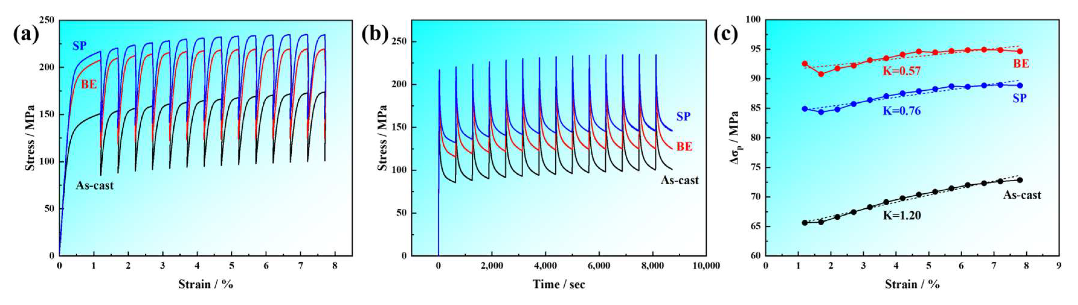 Materials 18 00417 g014