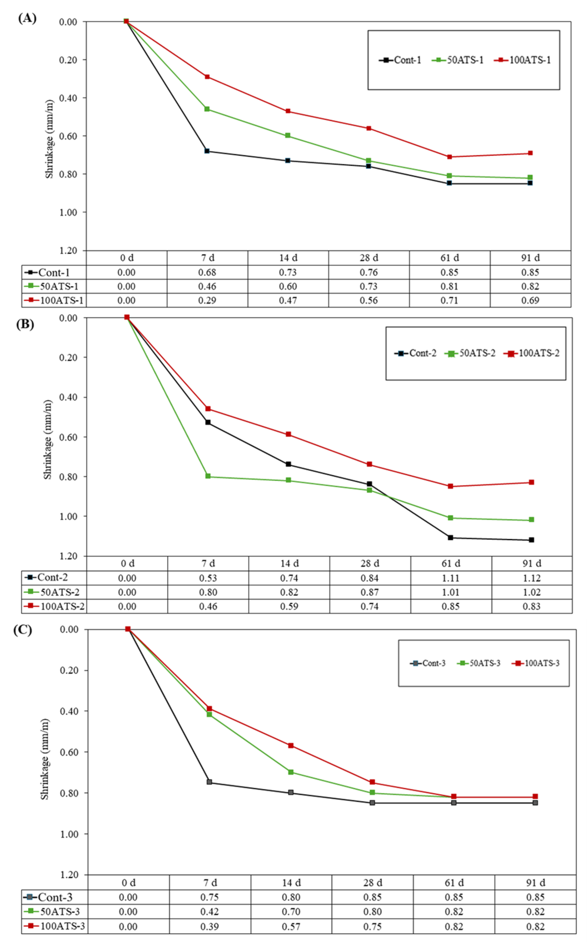 Materials 18 00418 g013