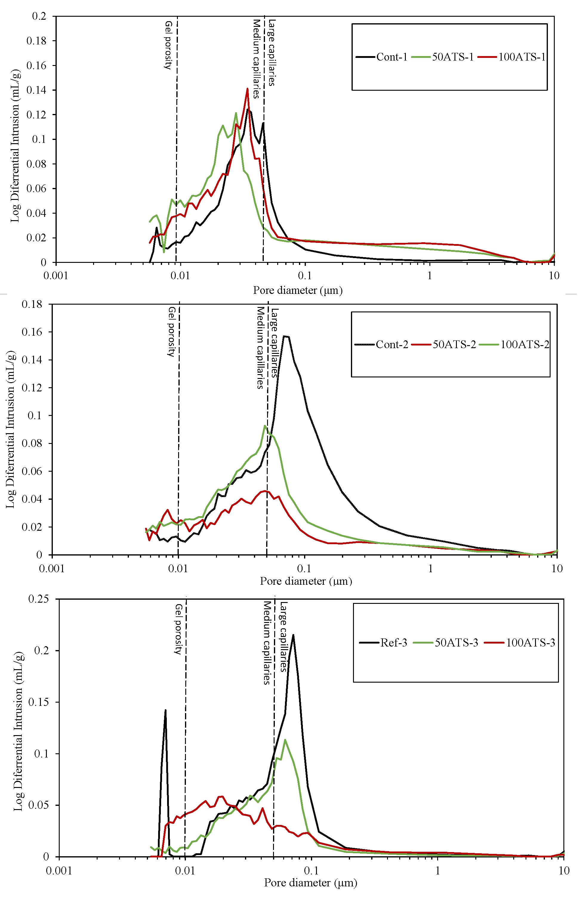 Materials 18 00418 g015