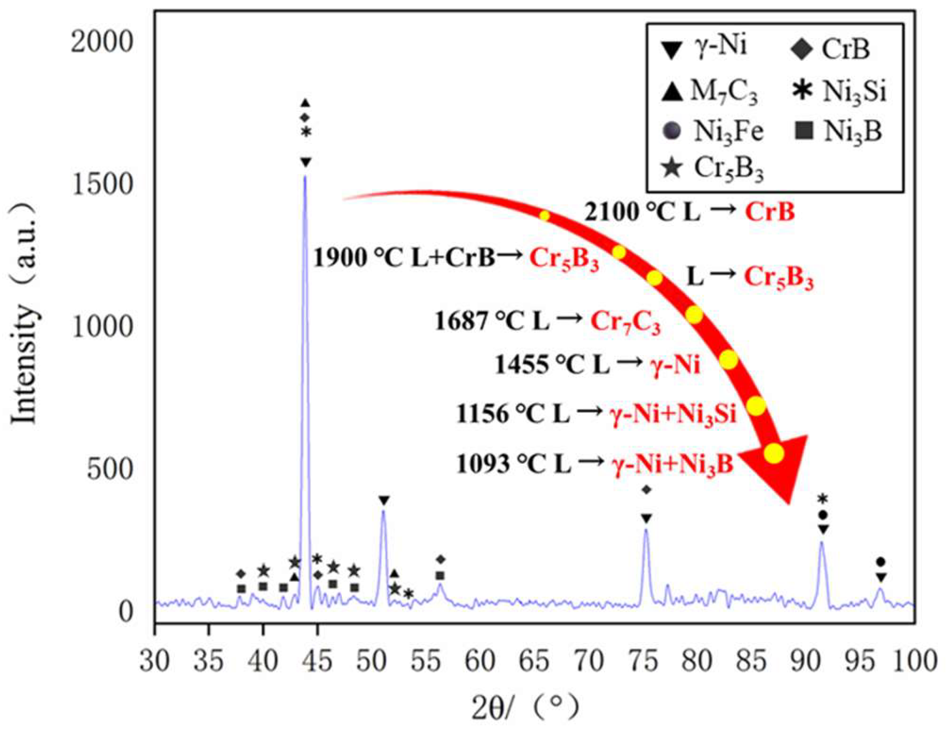 Materials 18 00419 g008