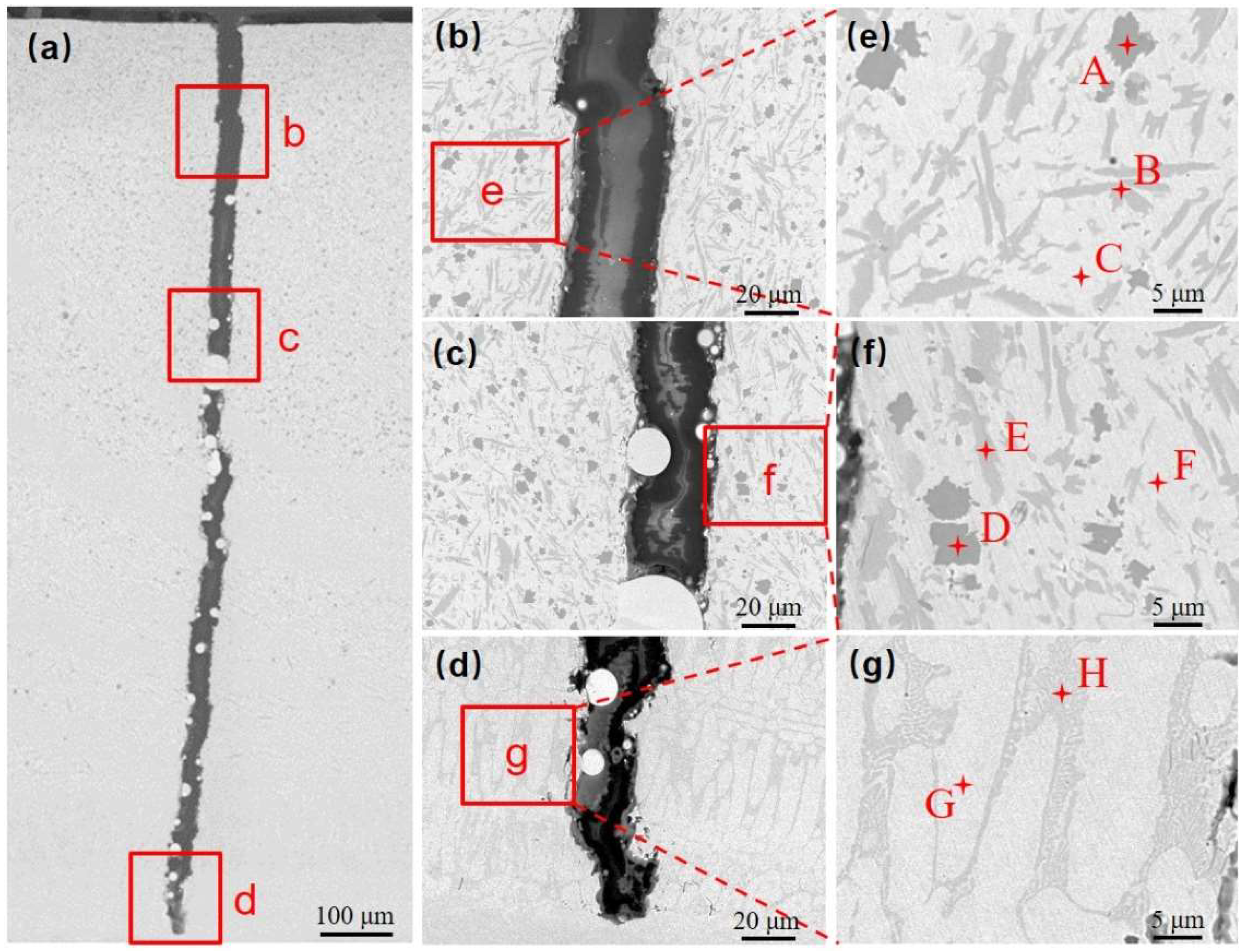 Materials 18 00419 g009