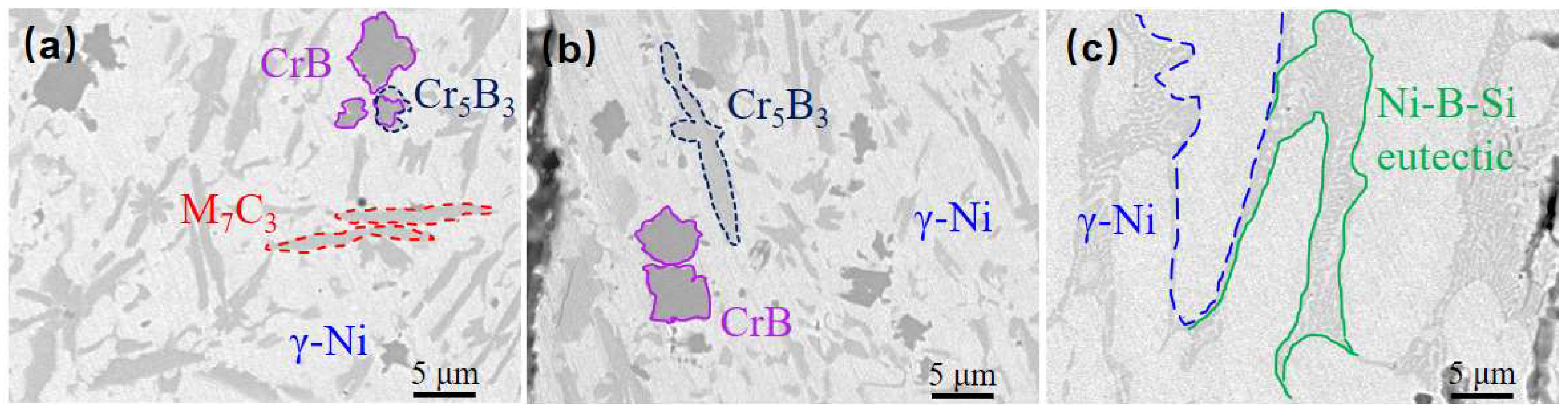 Materials 18 00419 g010