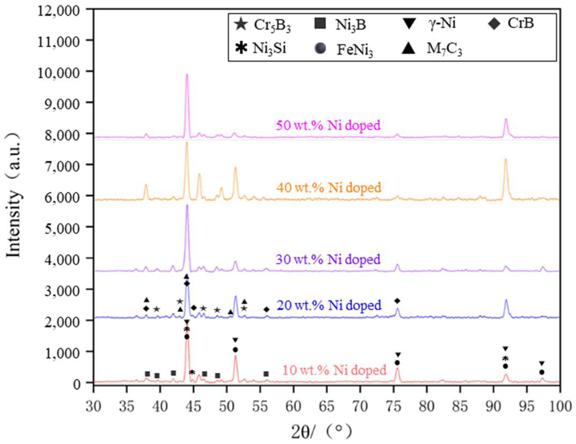 Materials 18 00419 g012