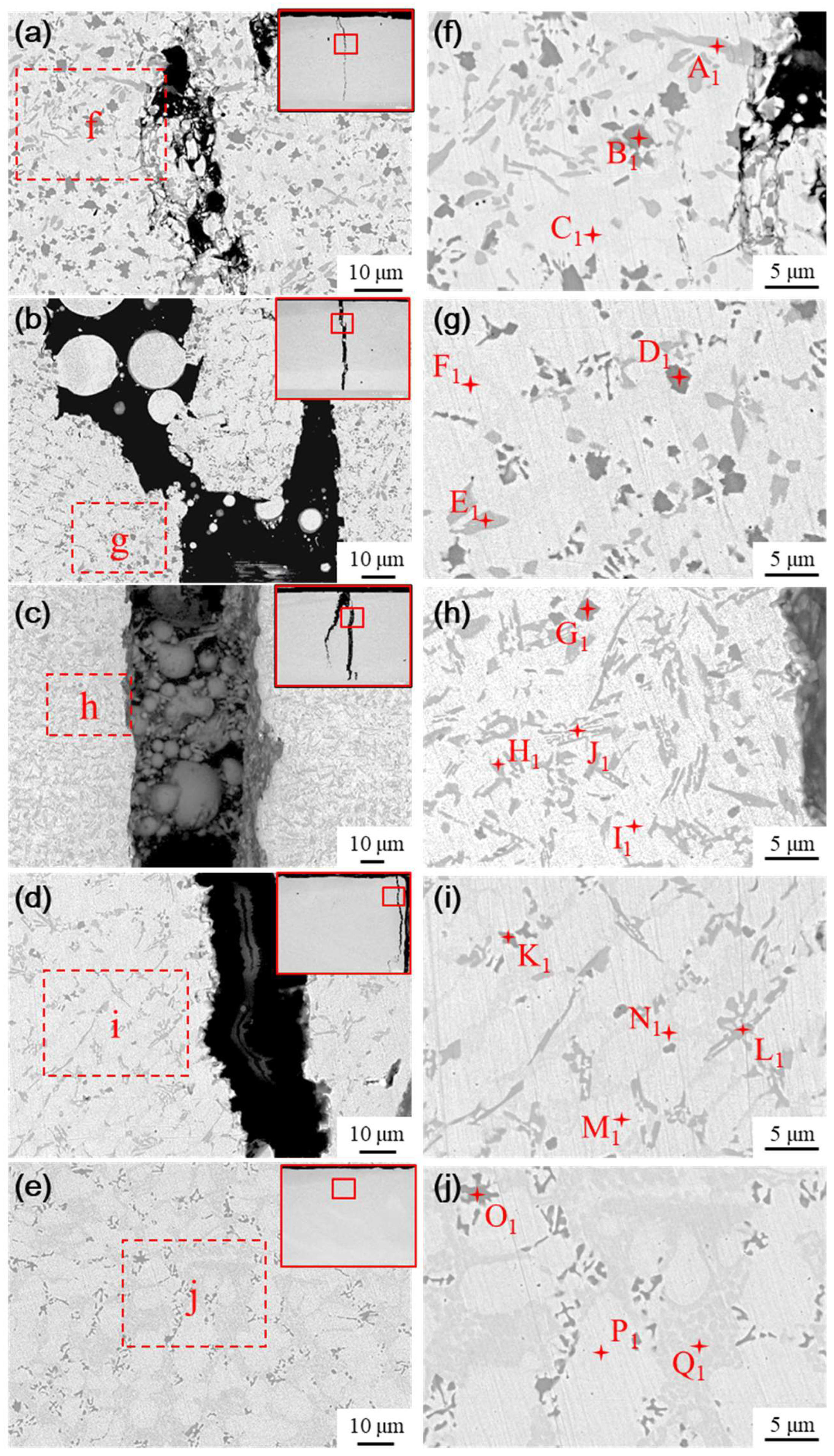 Materials 18 00419 g013
