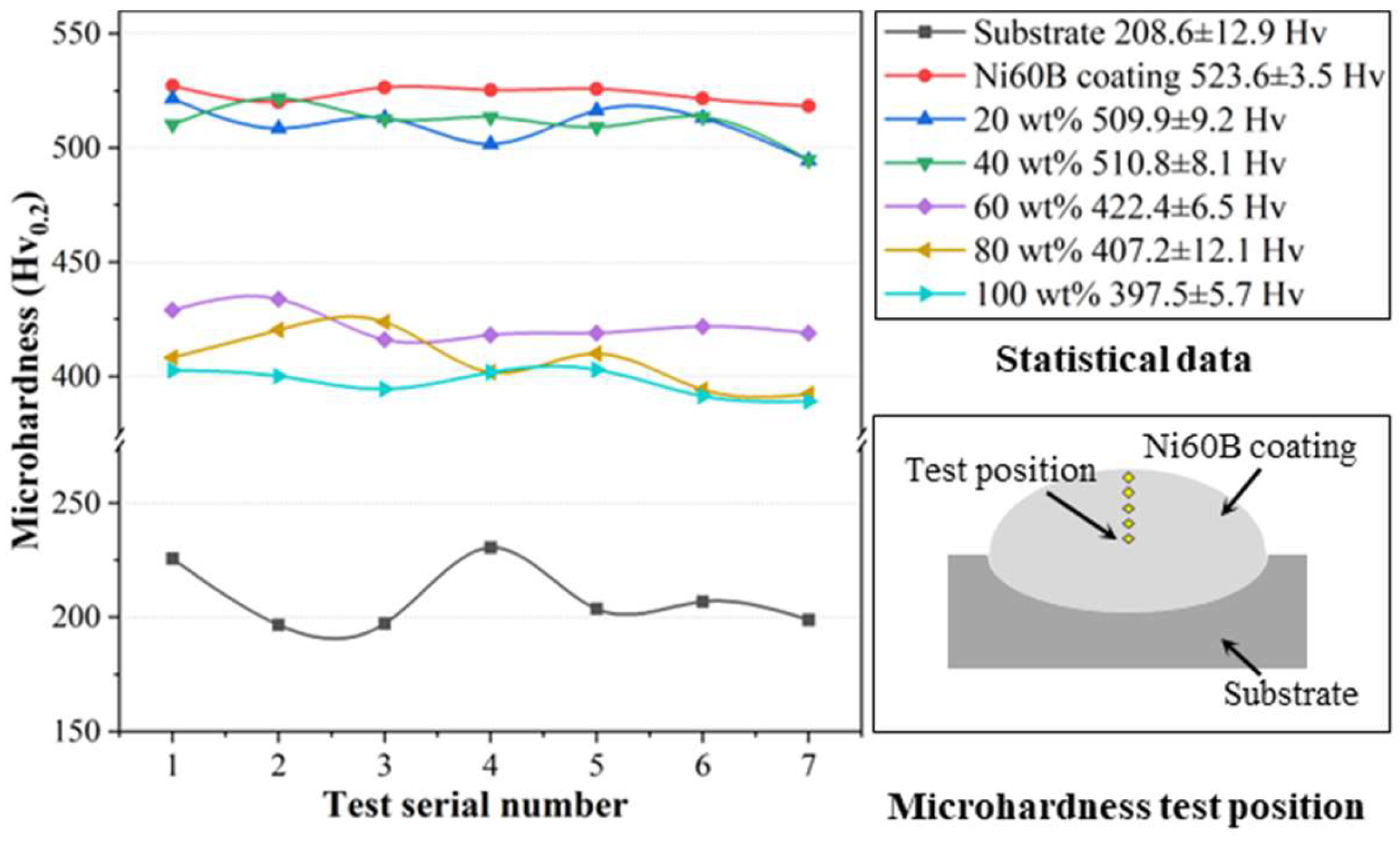 Materials 18 00419 g015