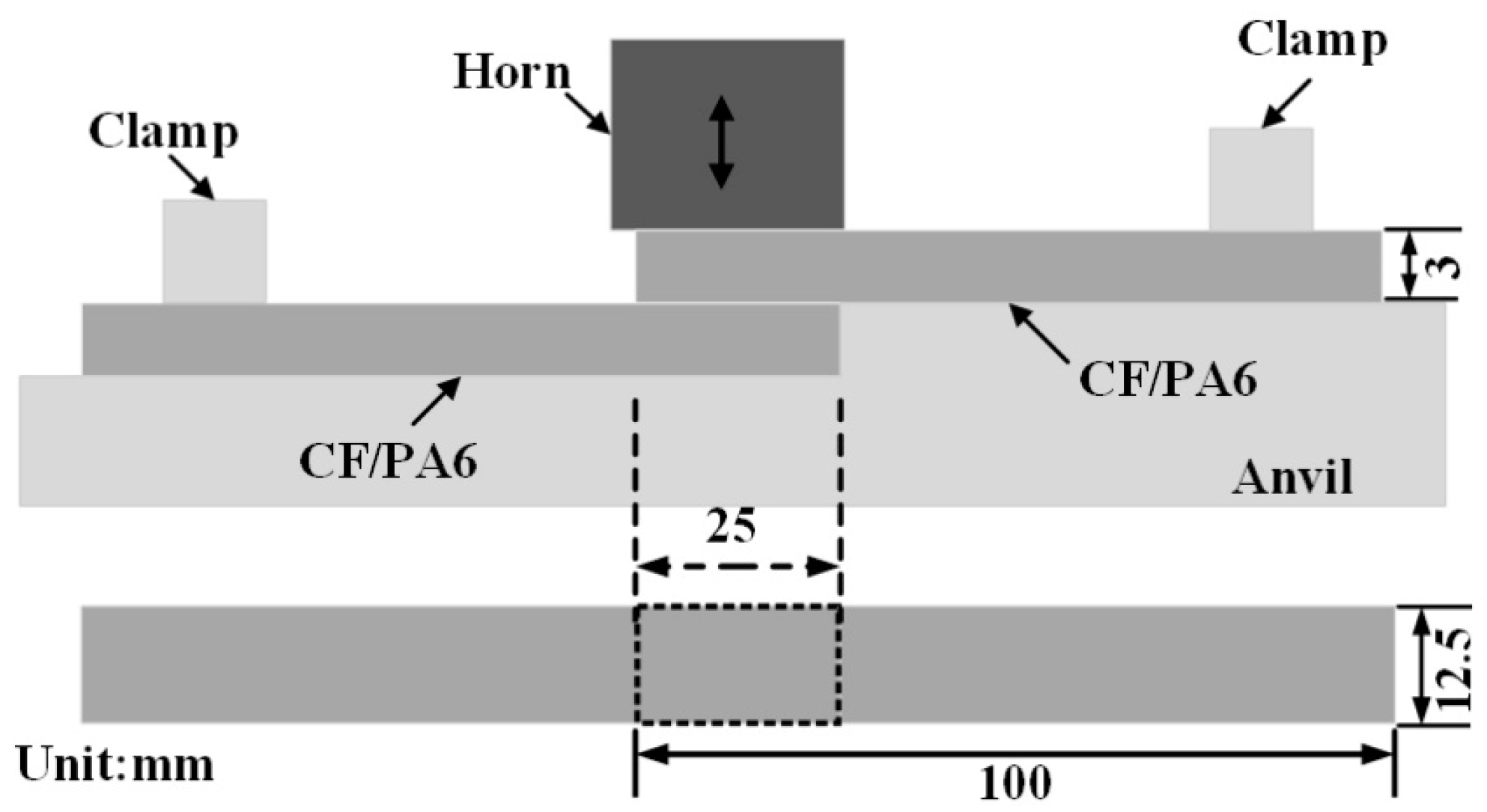 Materials 18 00420 g001