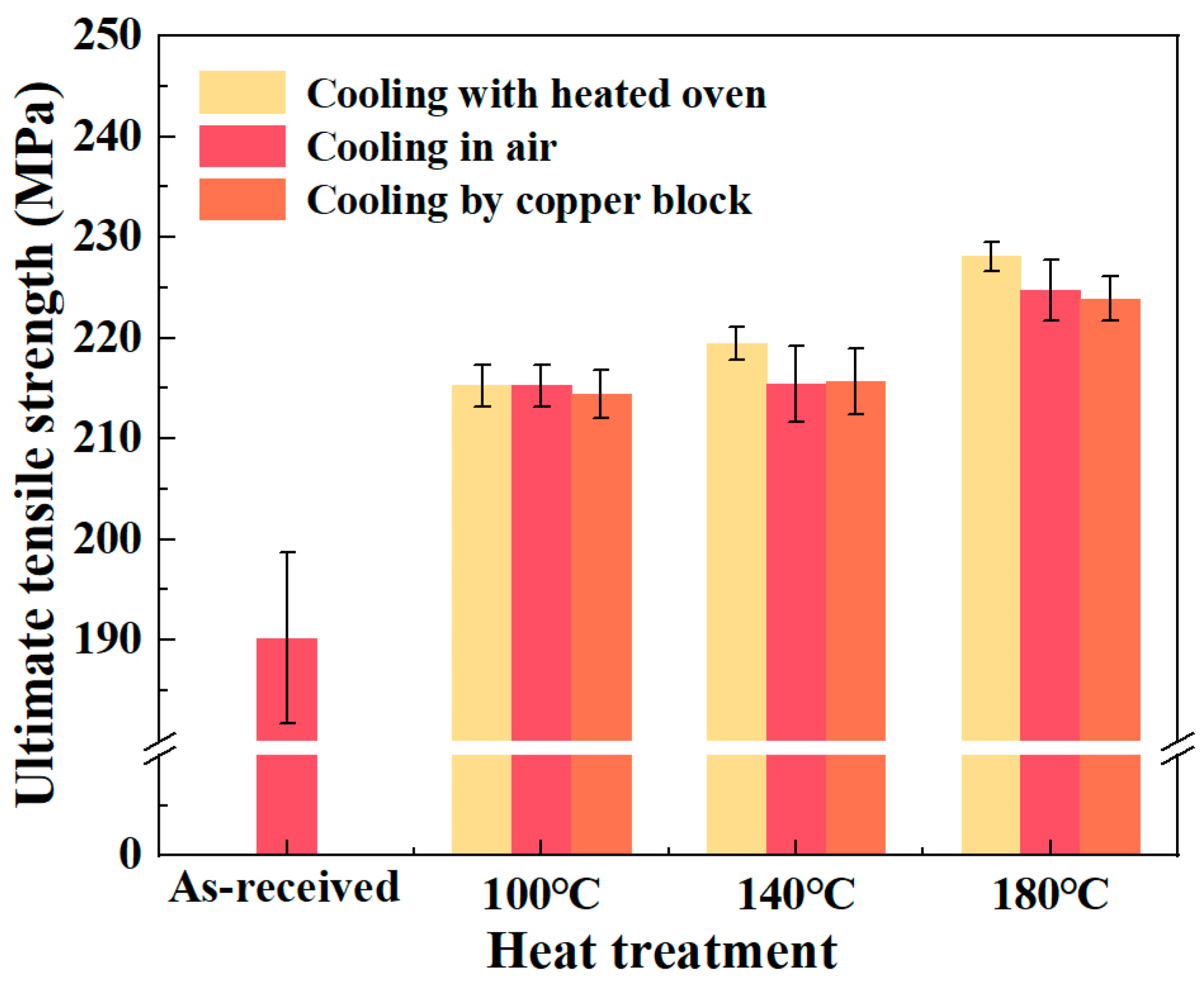 Materials 18 00420 g007