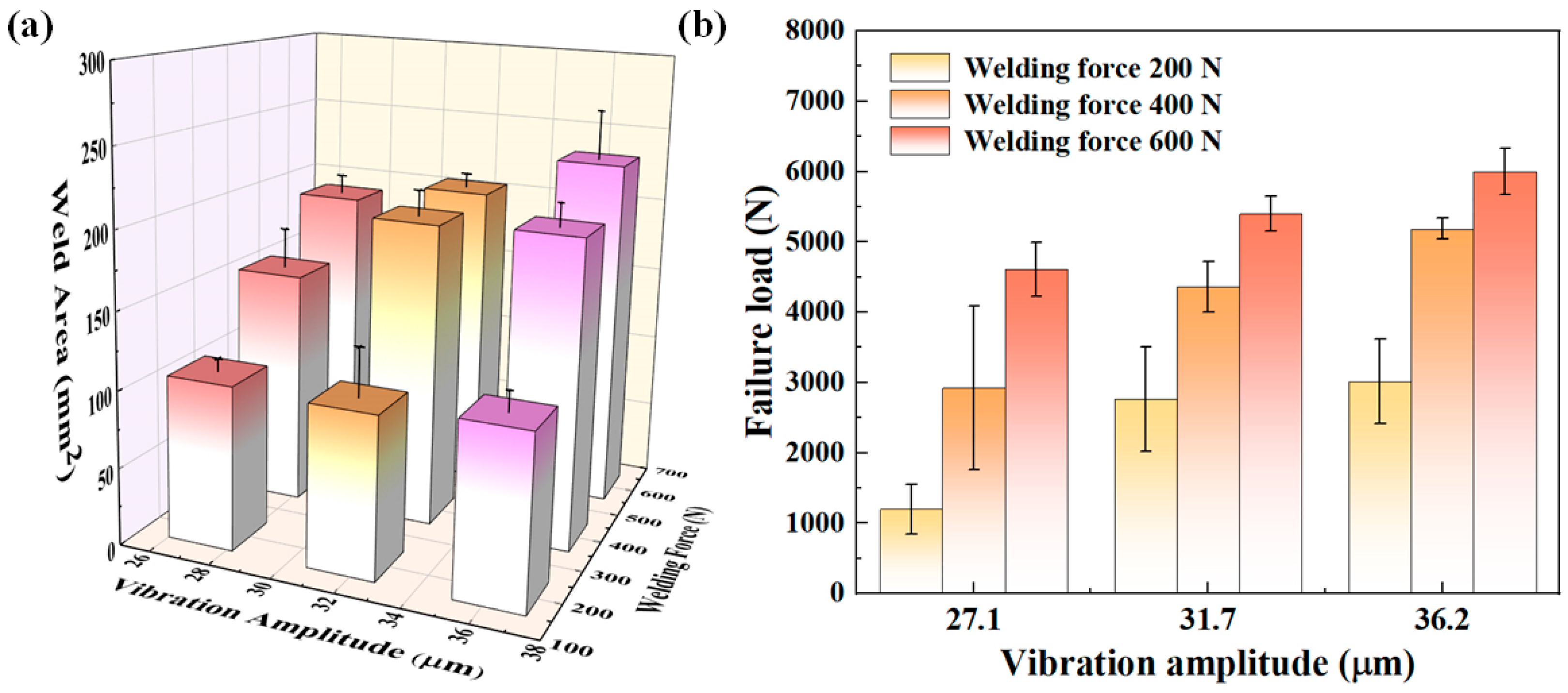 Materials 18 00420 g013