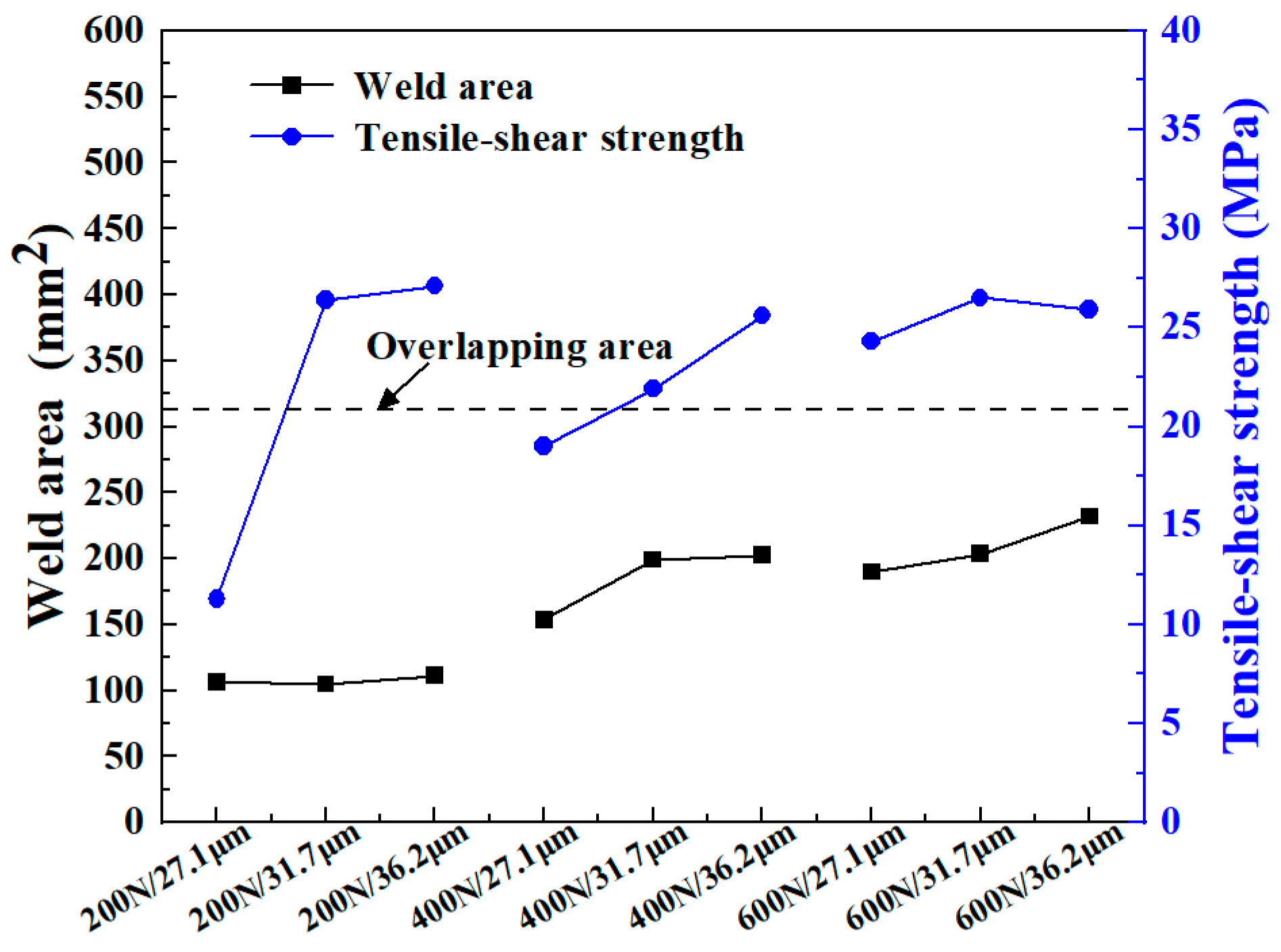 Materials 18 00420 g014