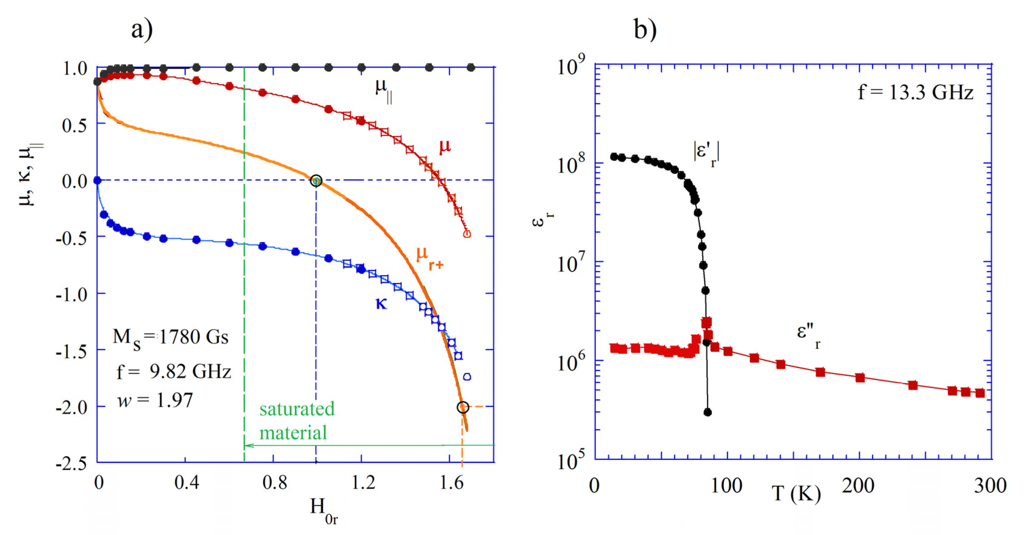 Materials 18 00423 g001