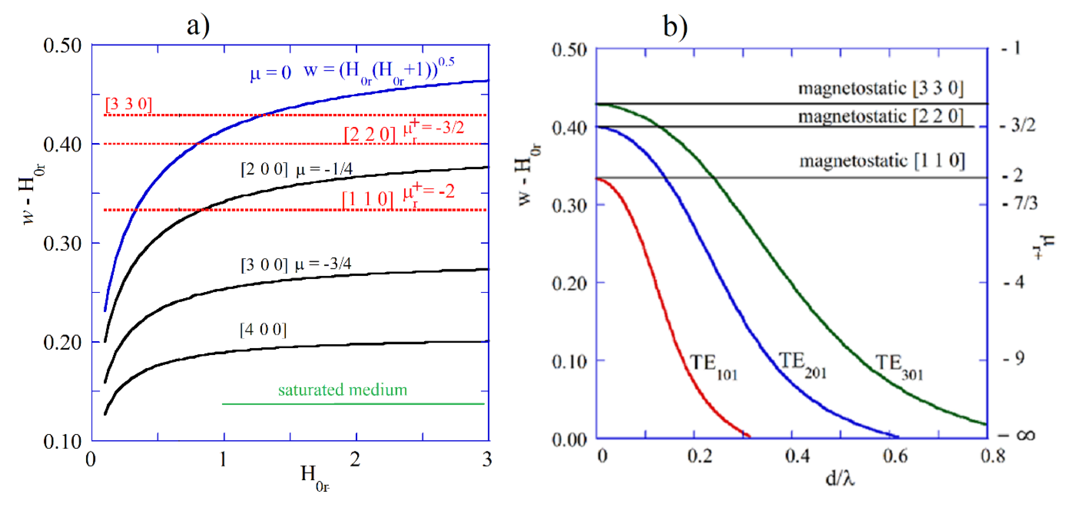 Materials 18 00423 g006