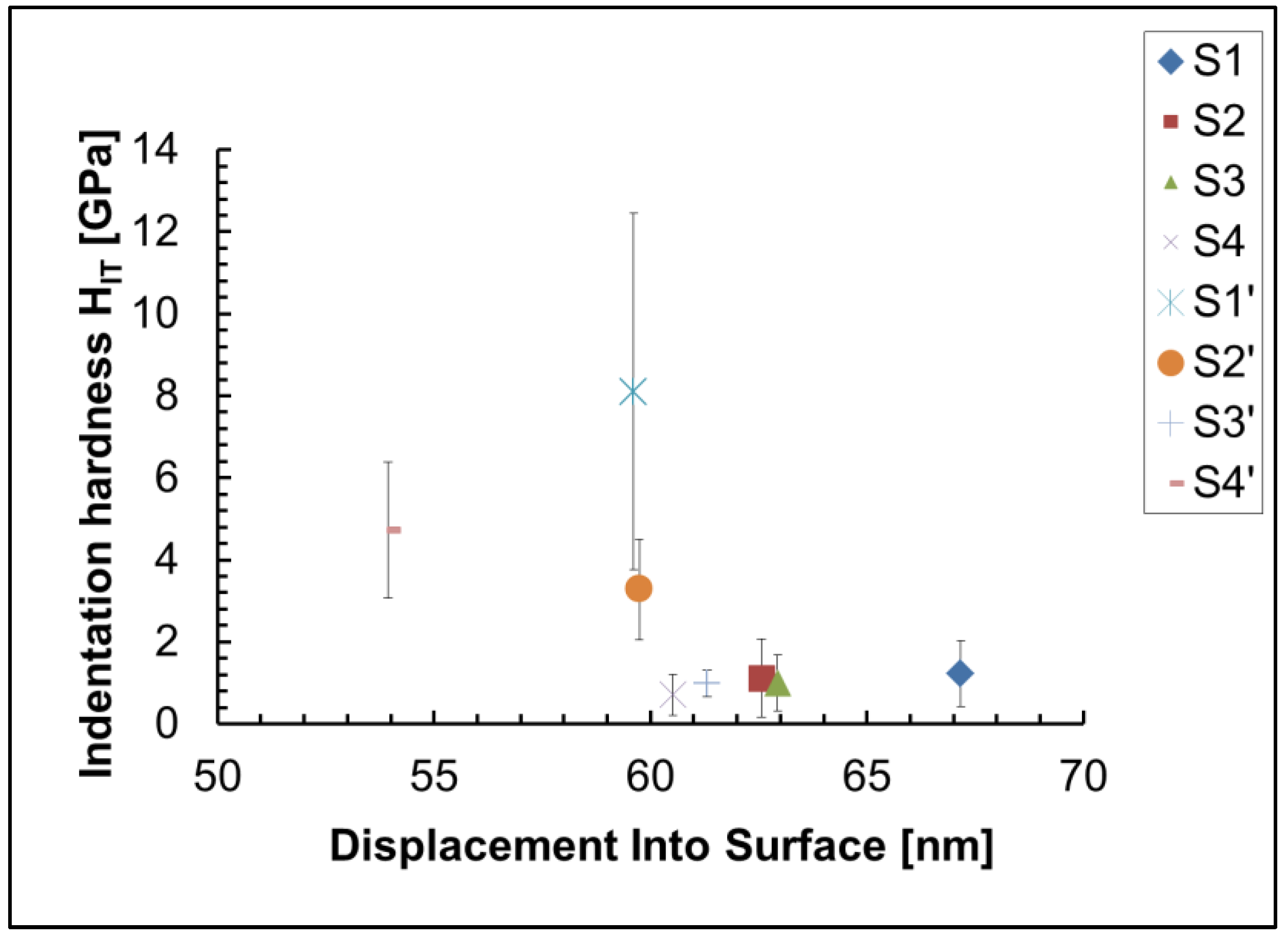 Materials 18 00424 g004