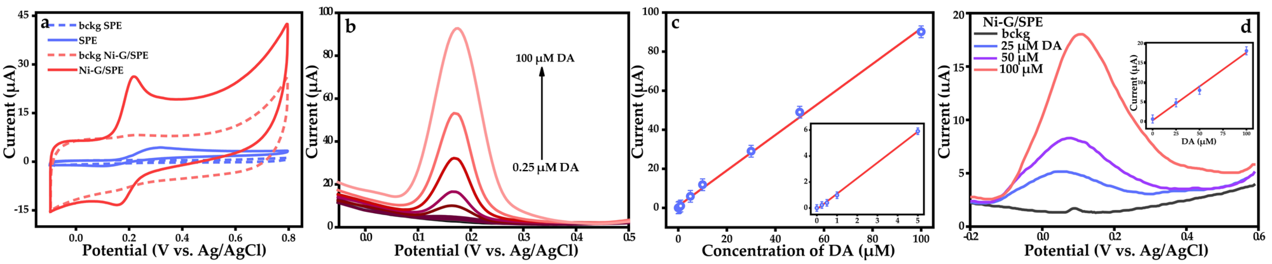 Materials 18 00425 g004