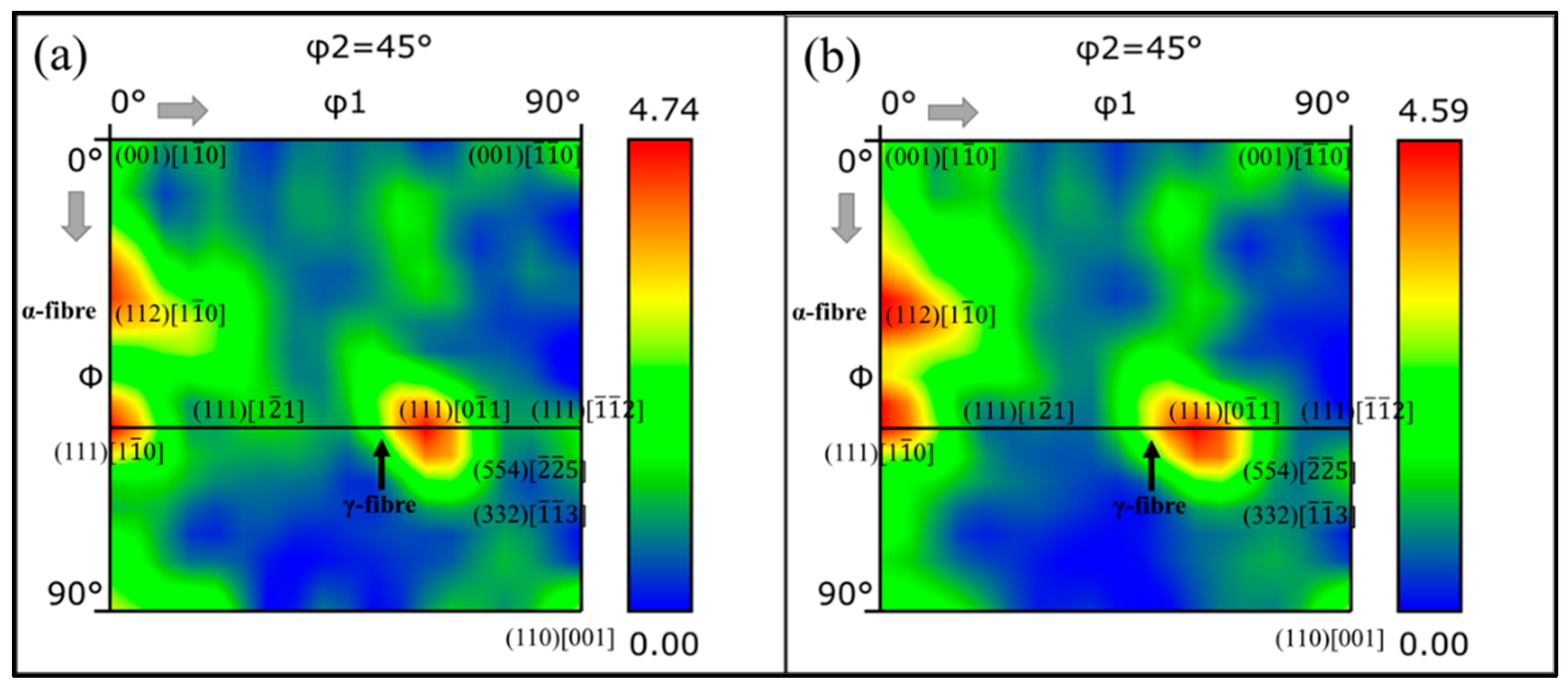 Materials 18 00426 g008