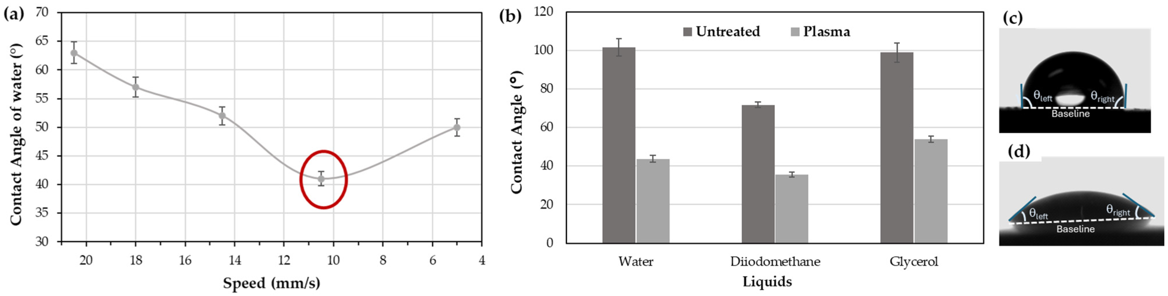 Materials 18 00427 g001