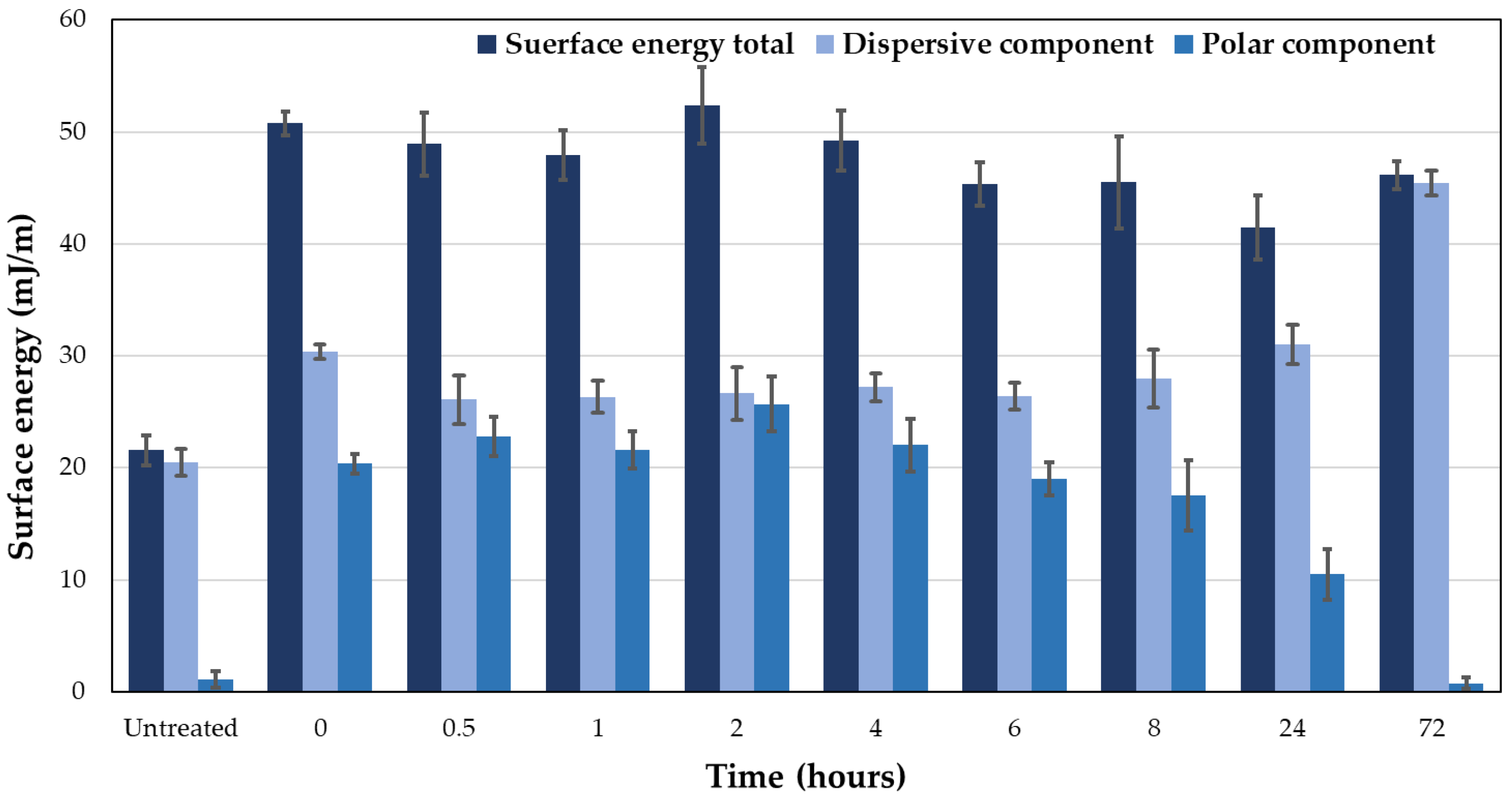 Materials 18 00427 g002