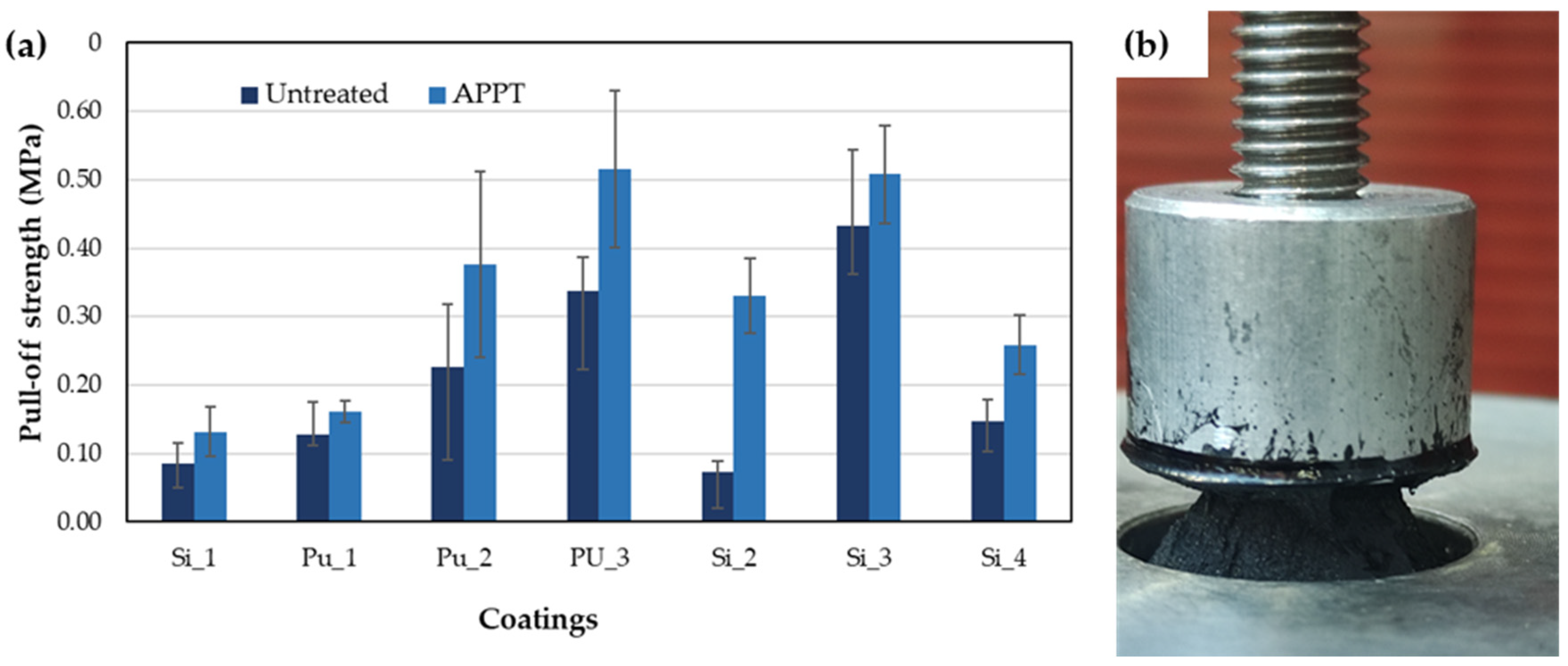 Materials 18 00427 g005