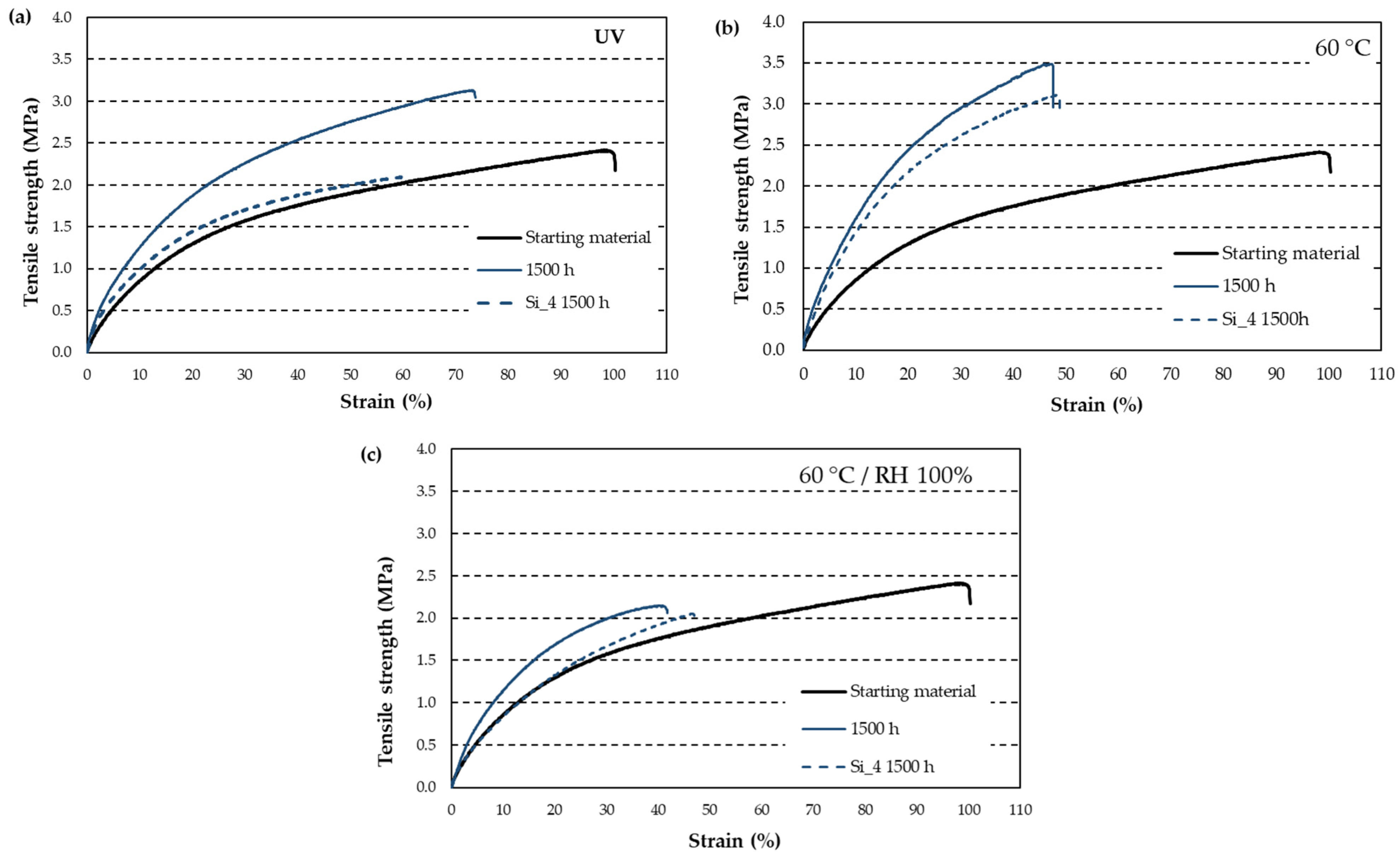 Materials 18 00427 g009