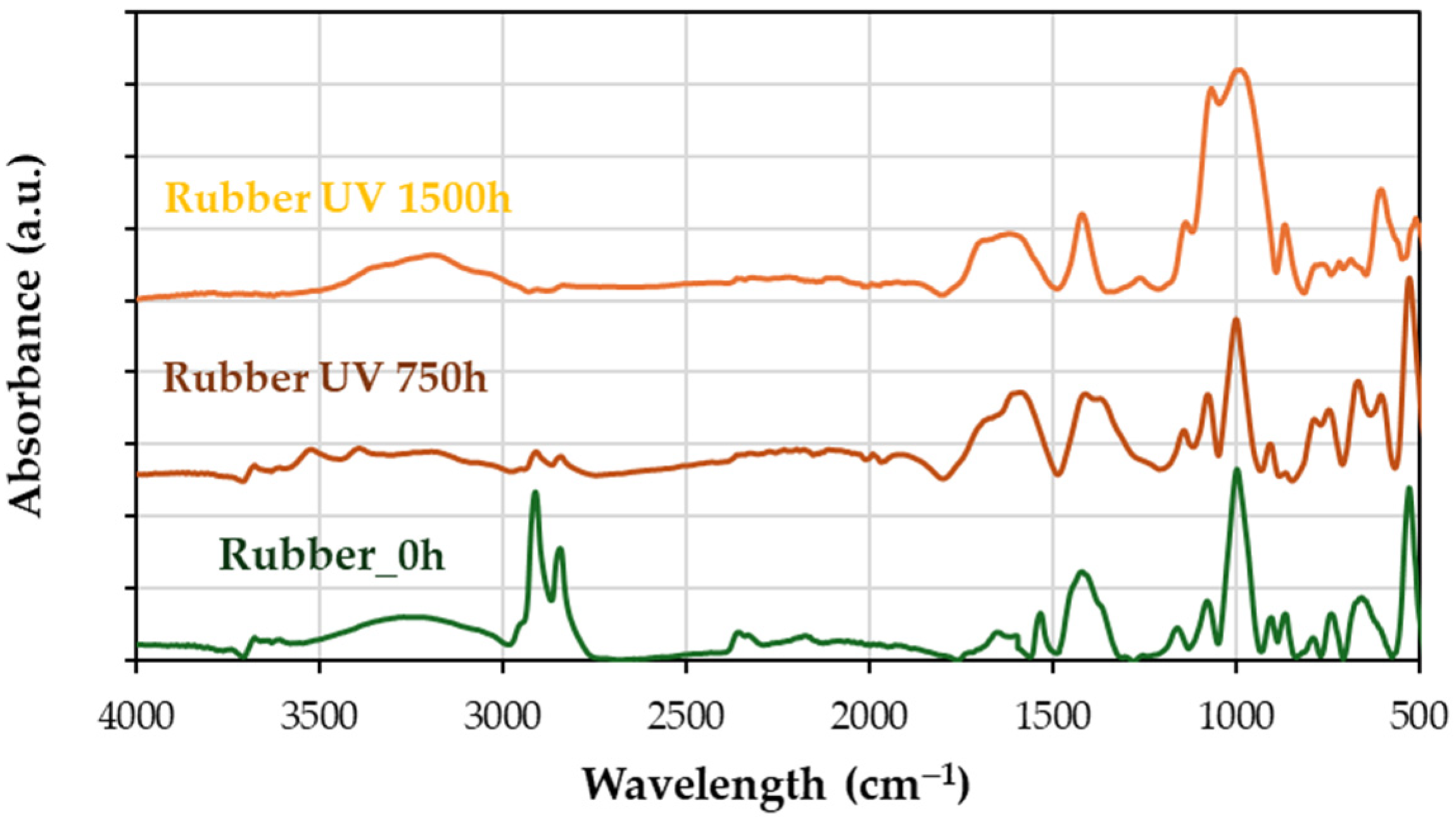 Materials 18 00427 g012