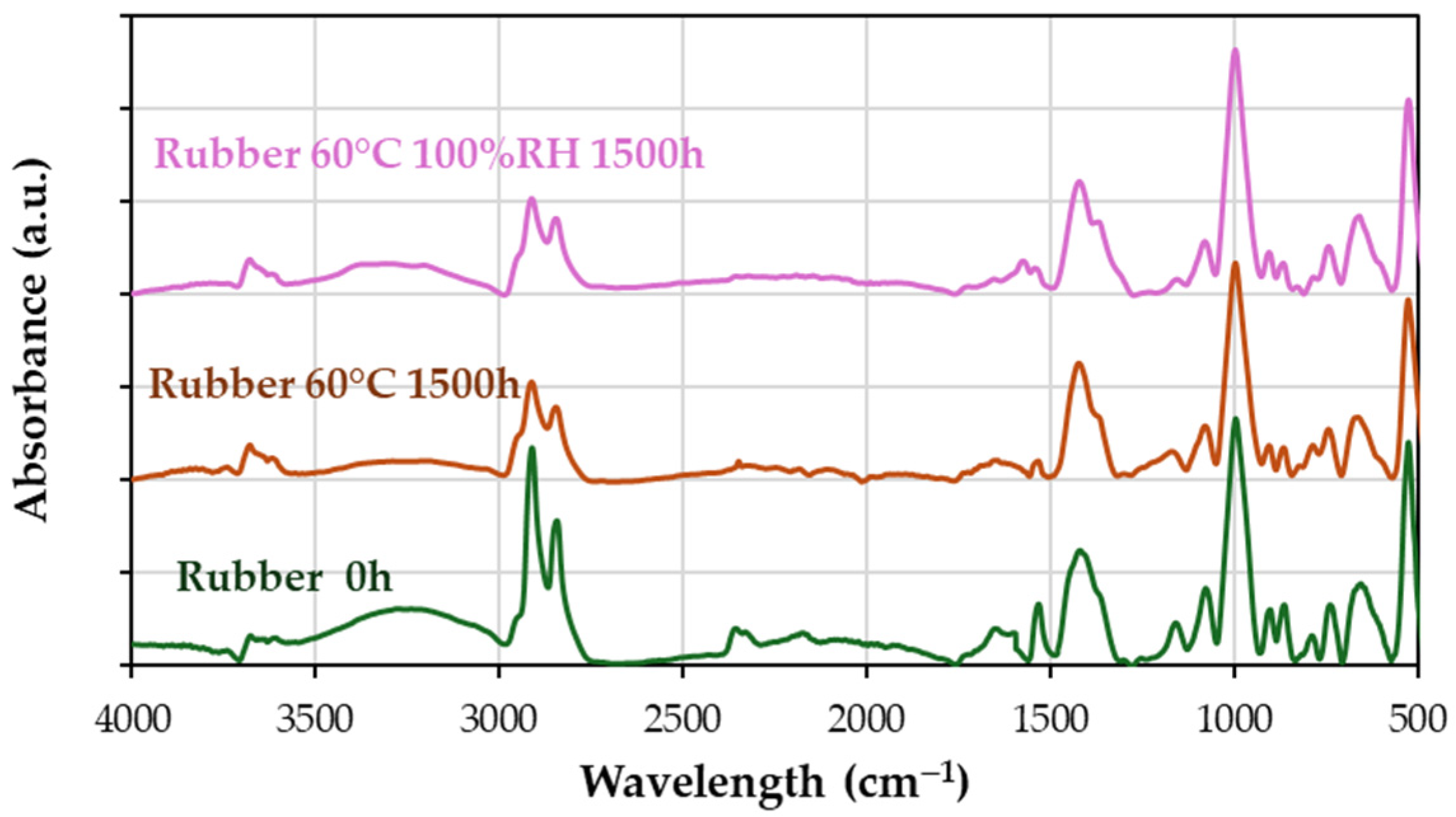 Materials 18 00427 g013