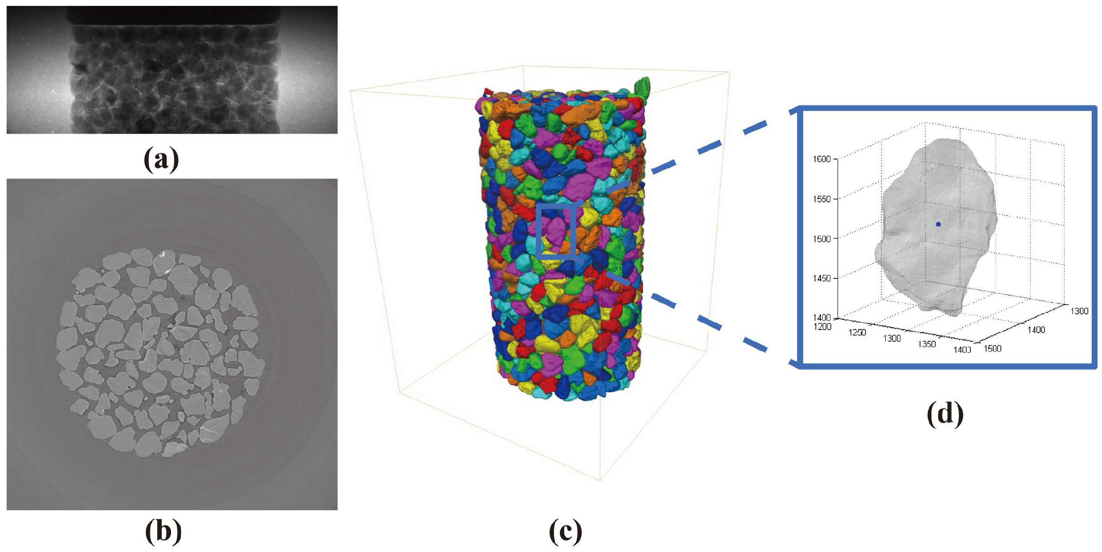 Materials 18 00428 g001