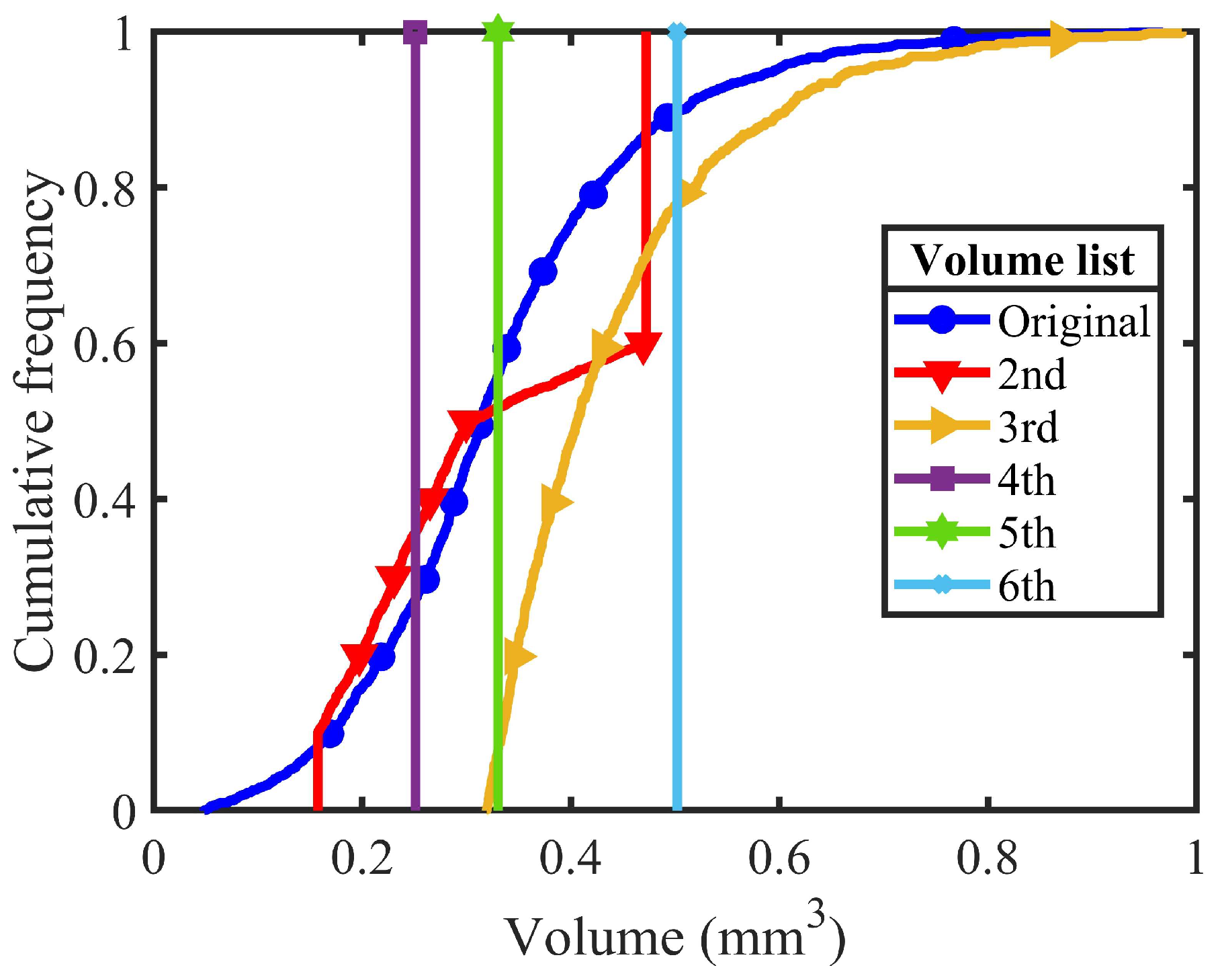 Materials 18 00428 g003