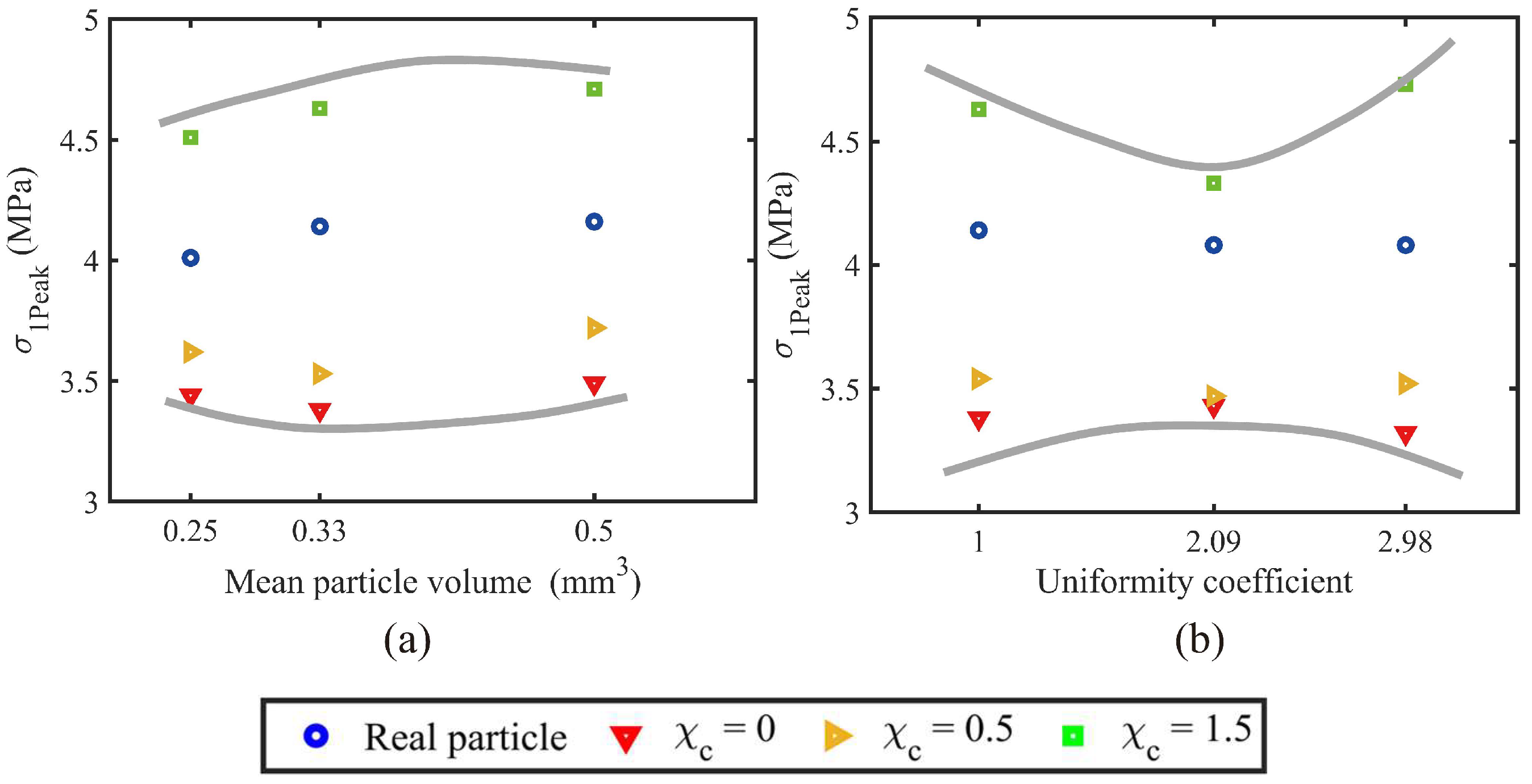 Materials 18 00428 g006