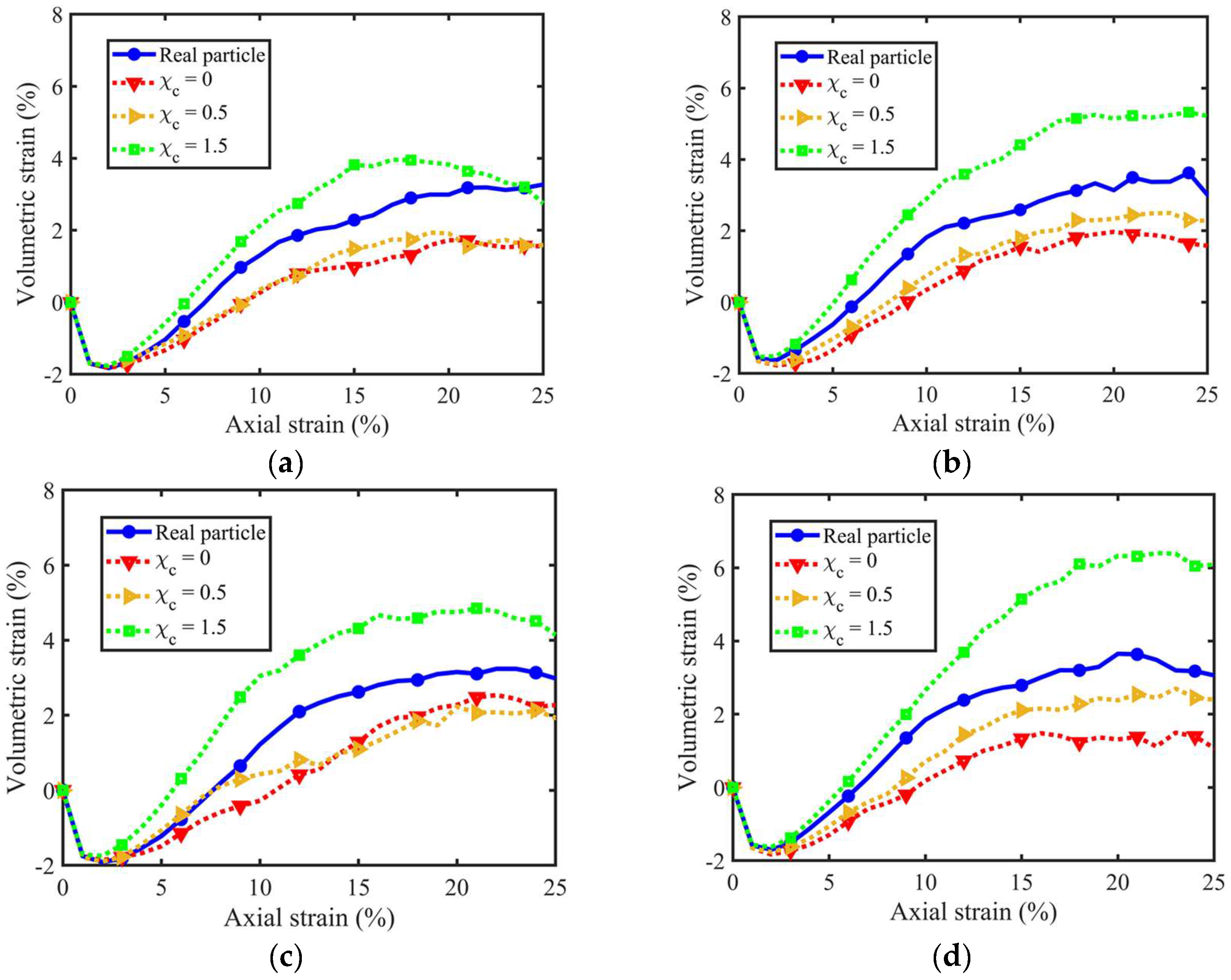 Materials 18 00428 g007a