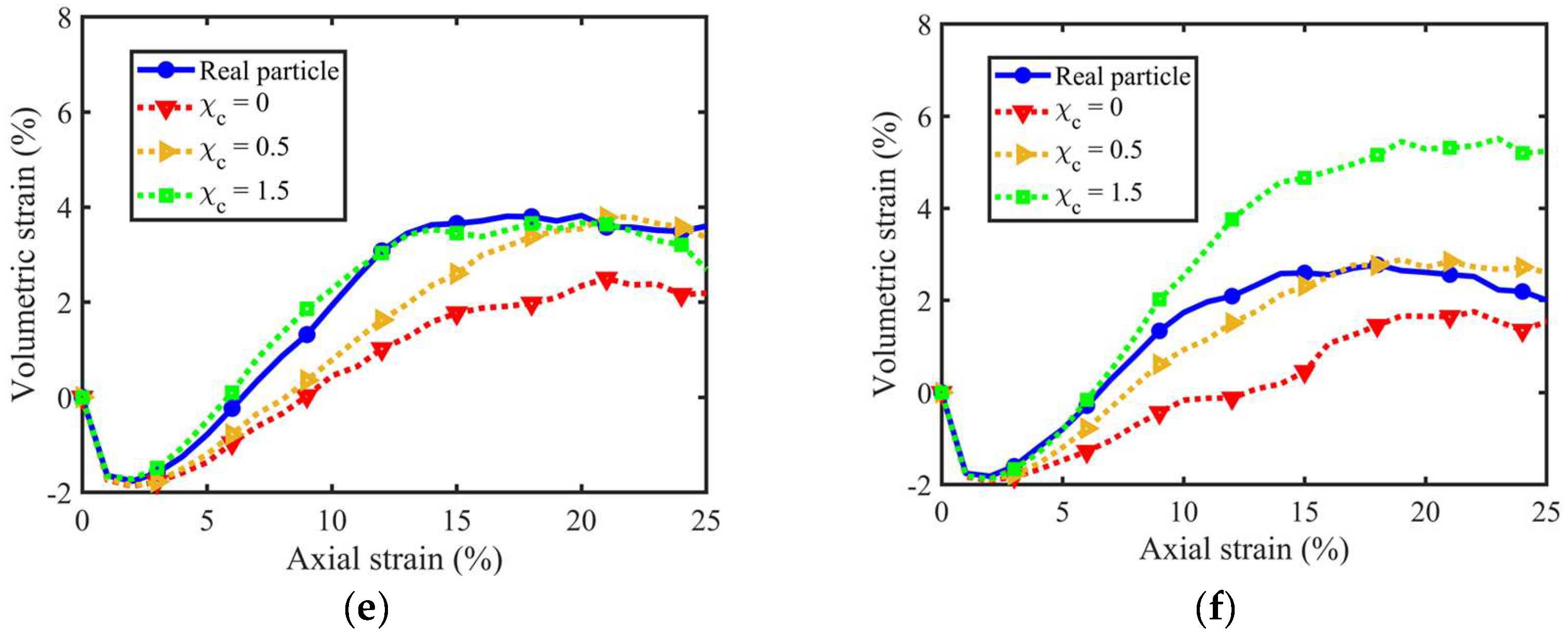 Materials 18 00428 g007b