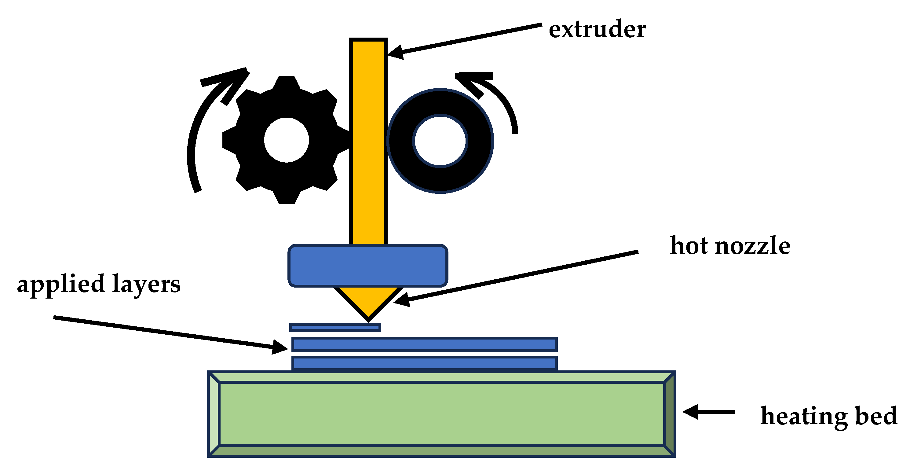 Materials 18 00429 g003 Materials 18 00429 g003